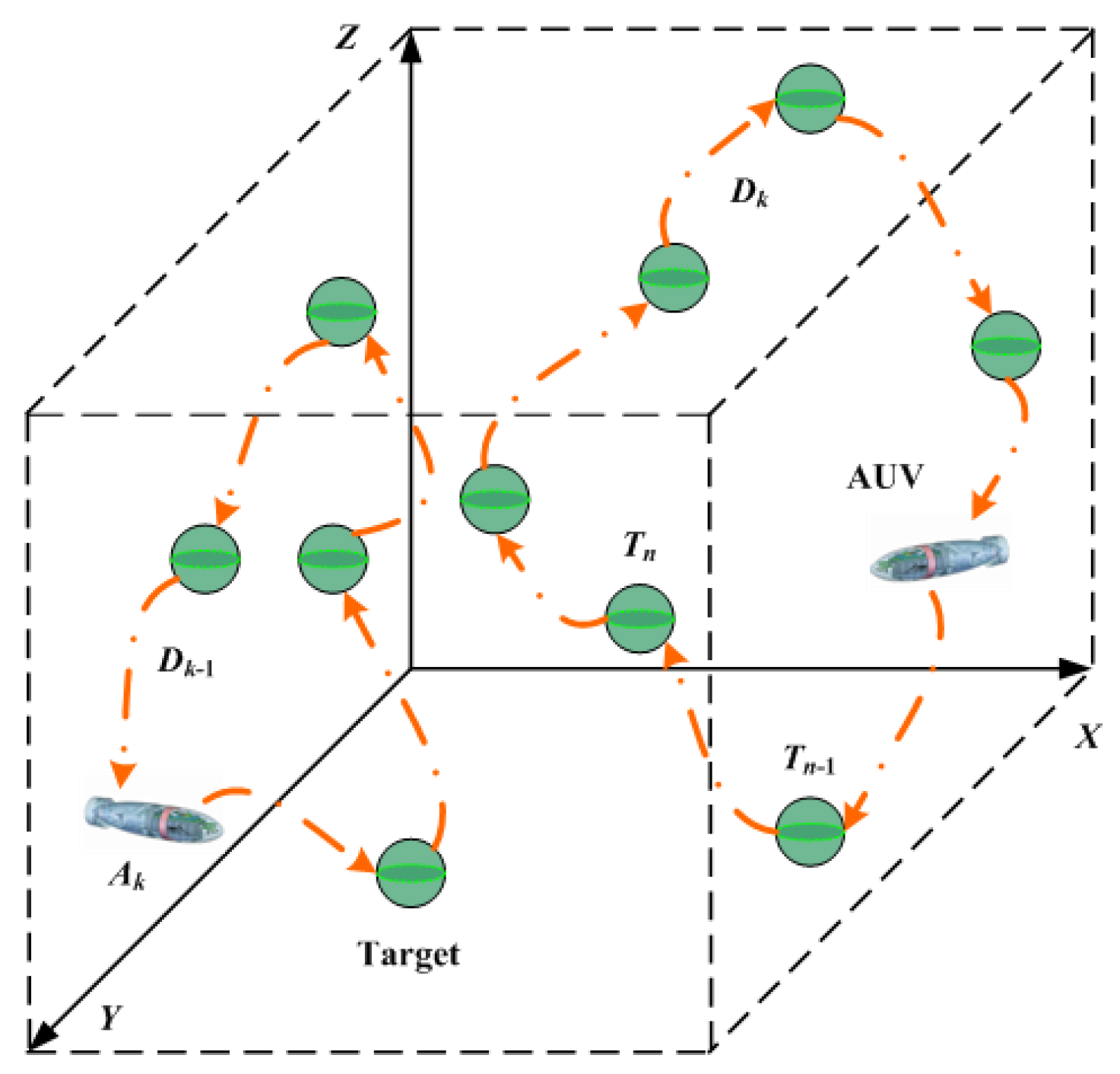Sensors 17 01607 g001