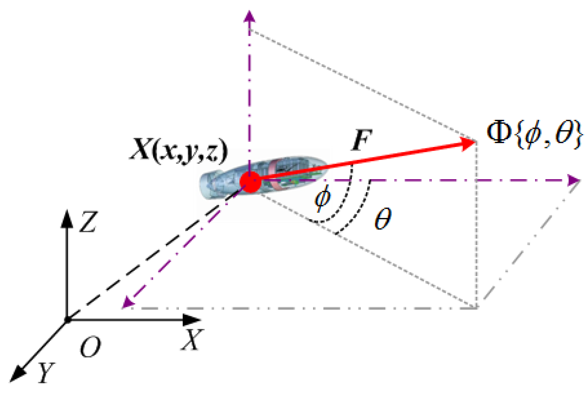 Sensors 17 01607 g002