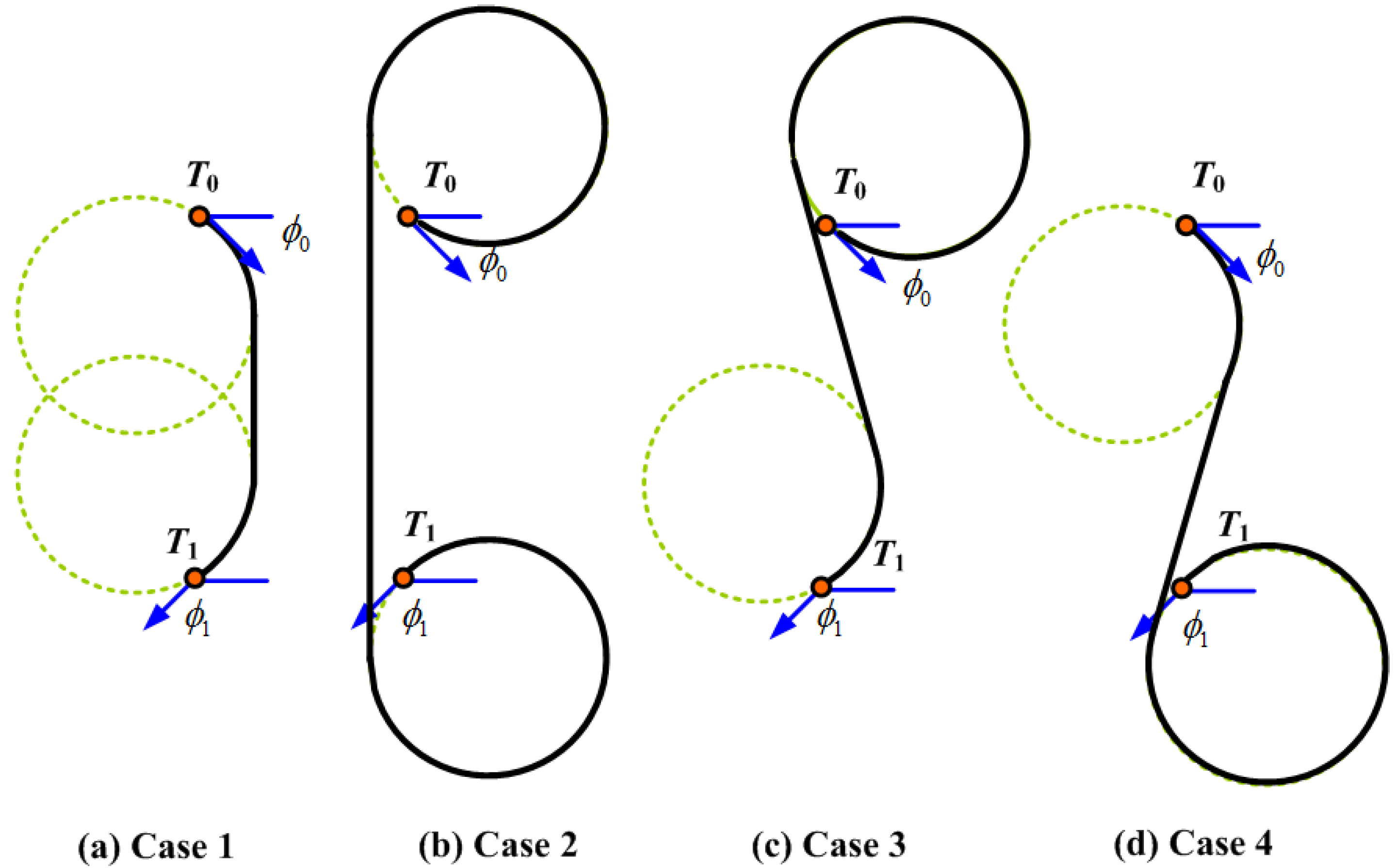 Sensors 17 01607 g003