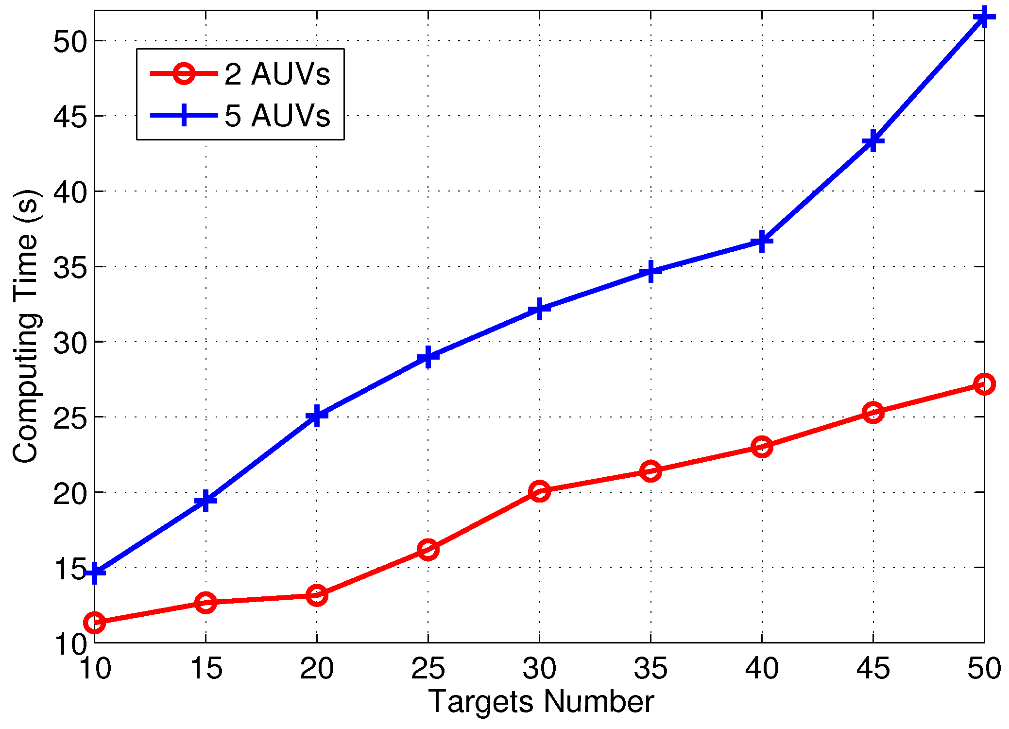 Sensors 17 01607 g006