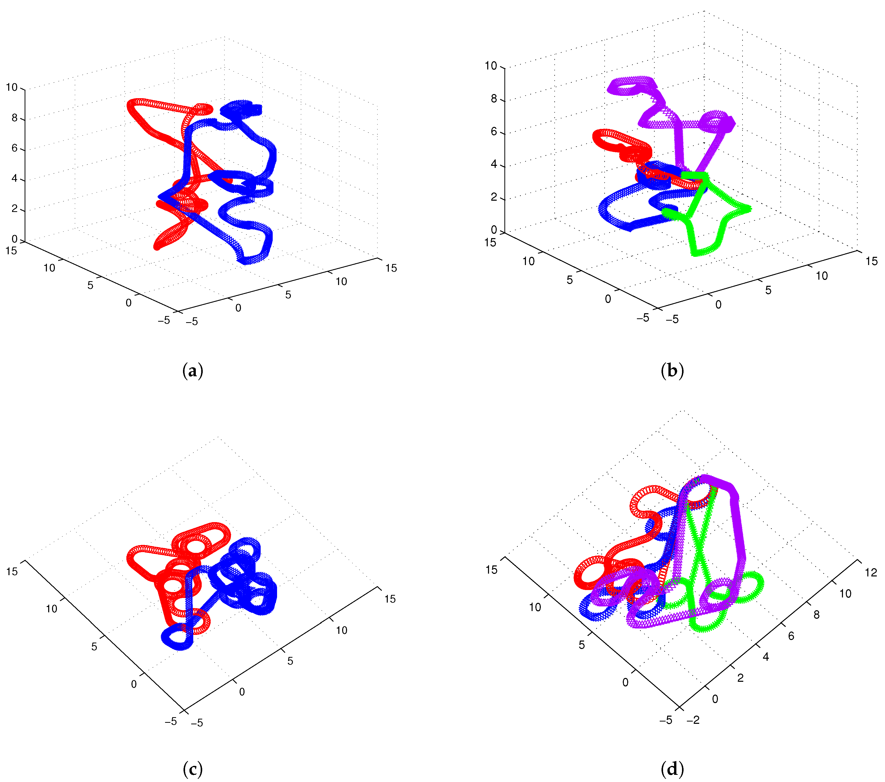 Sensors 17 01607 g007