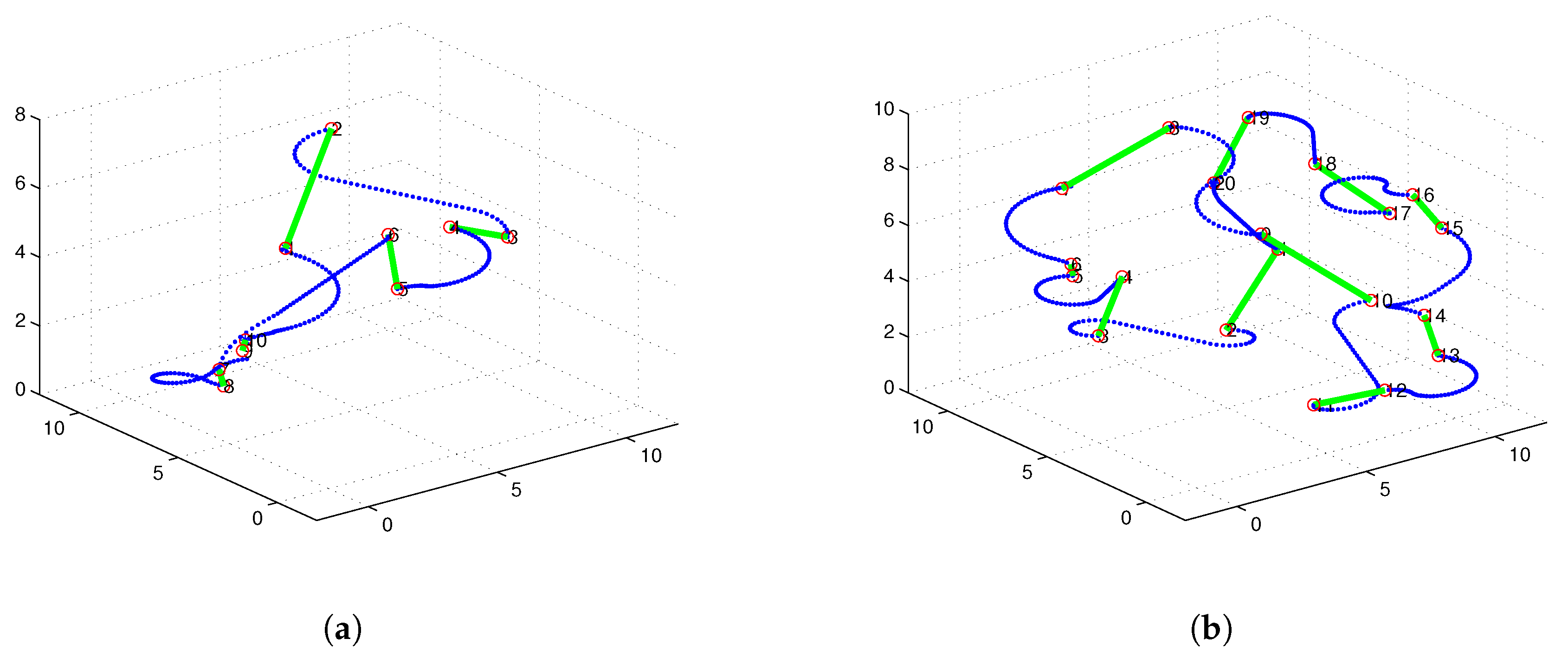 Sensors 17 01607 g009