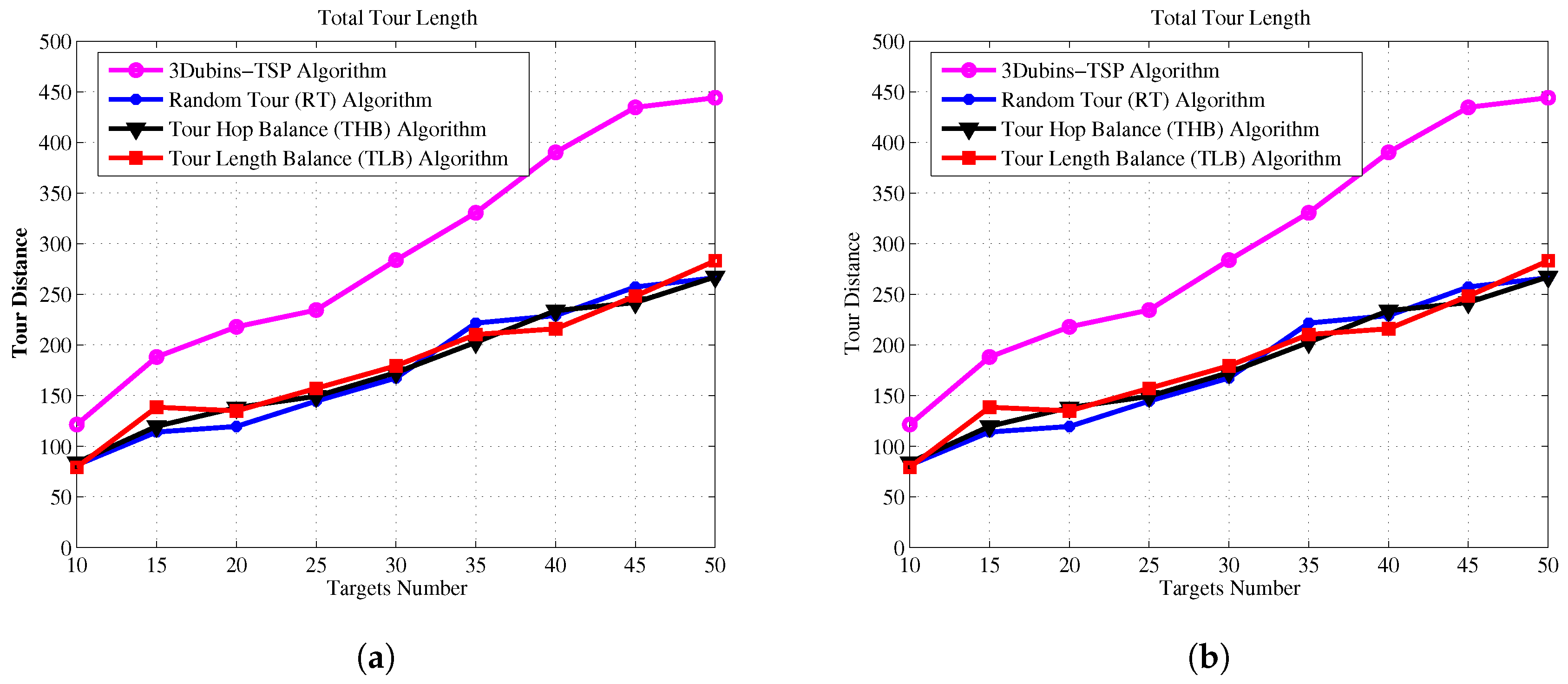 Sensors 17 01607 g011