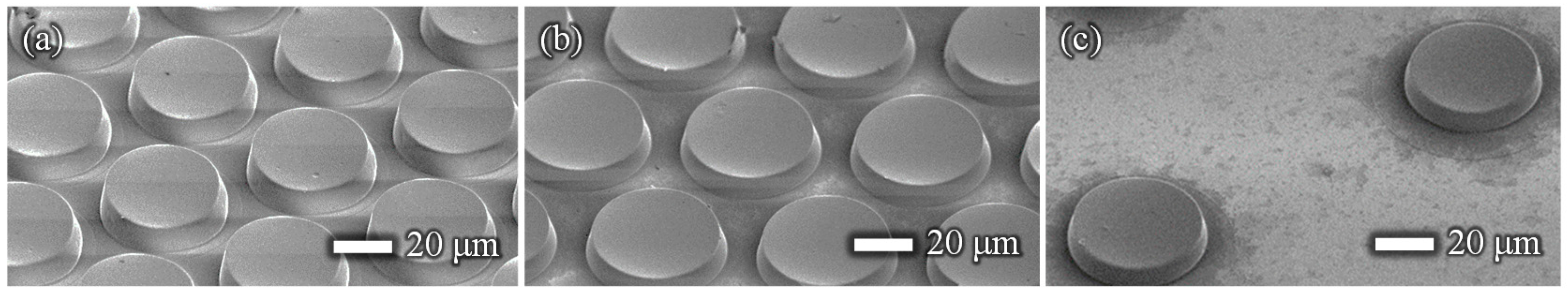 Sensors 17 01608 g002