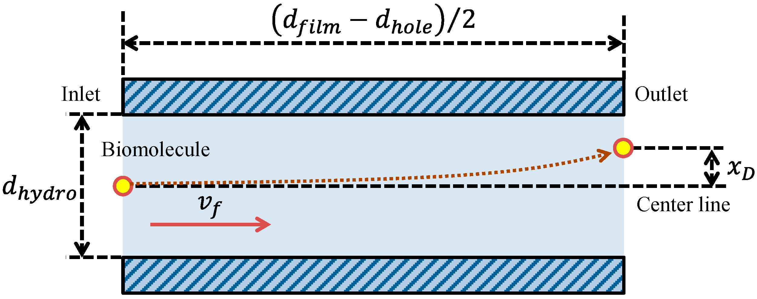 Sensors 17 01608 g006