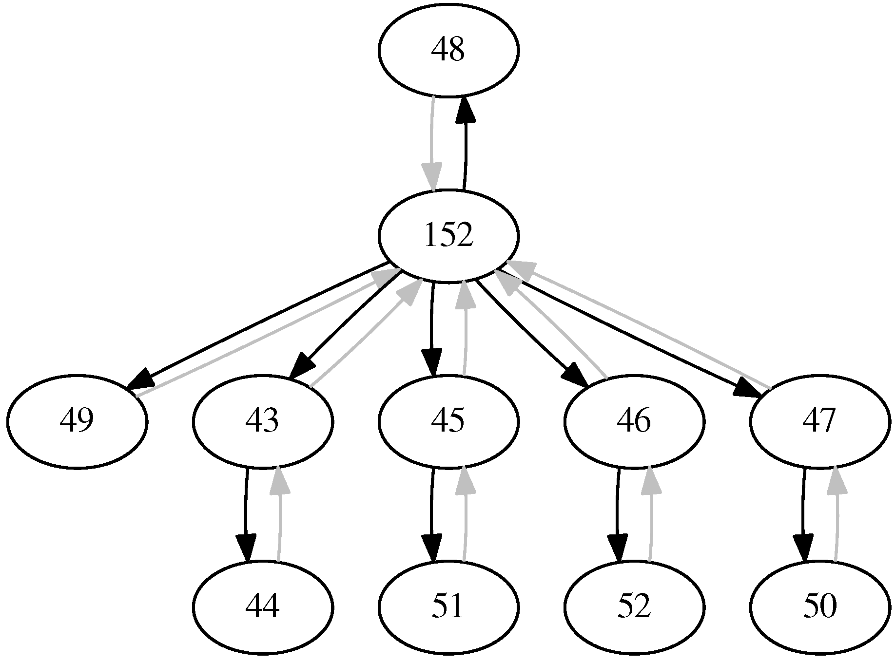 Sensors 17 01609 g007