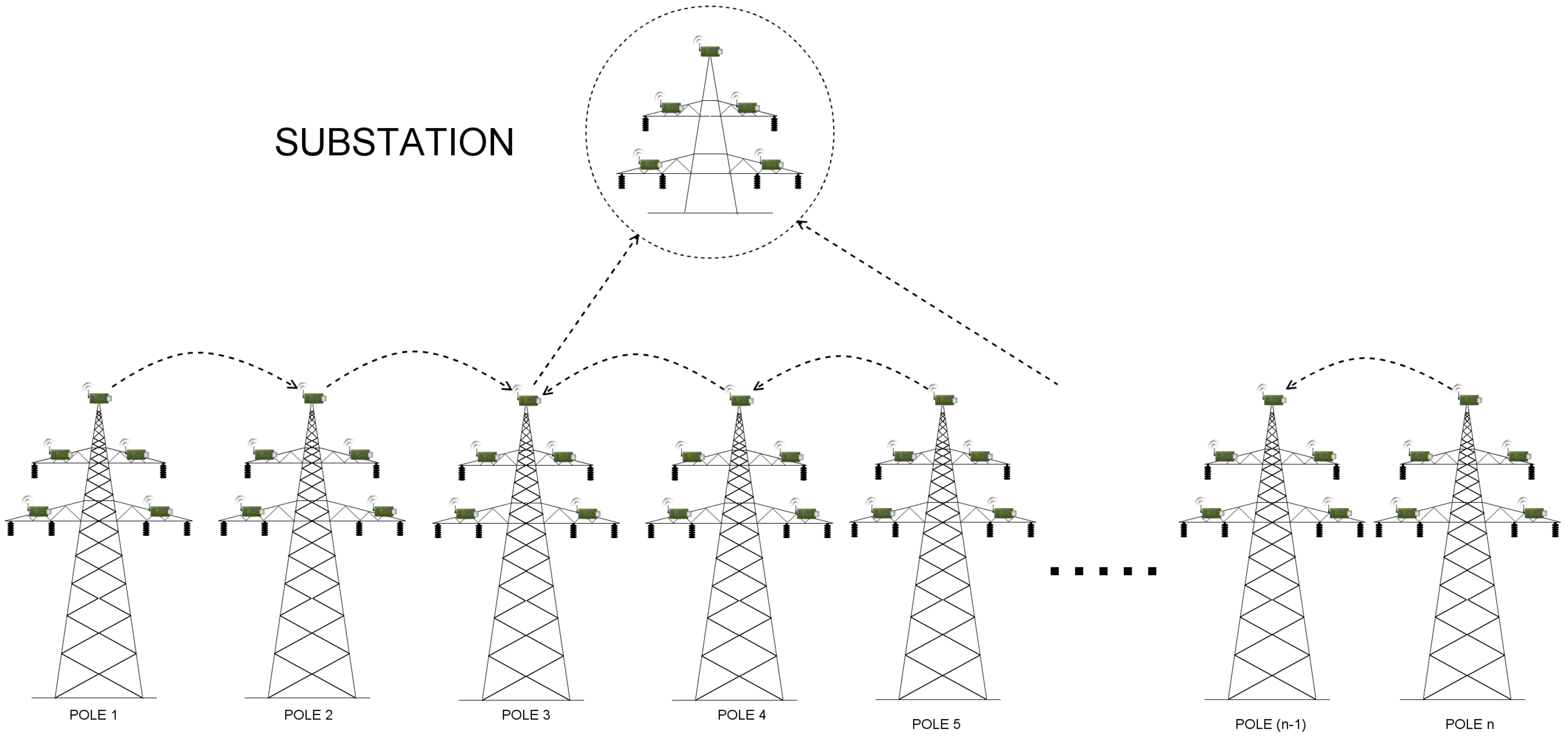 Sensors 17 01610 g007
