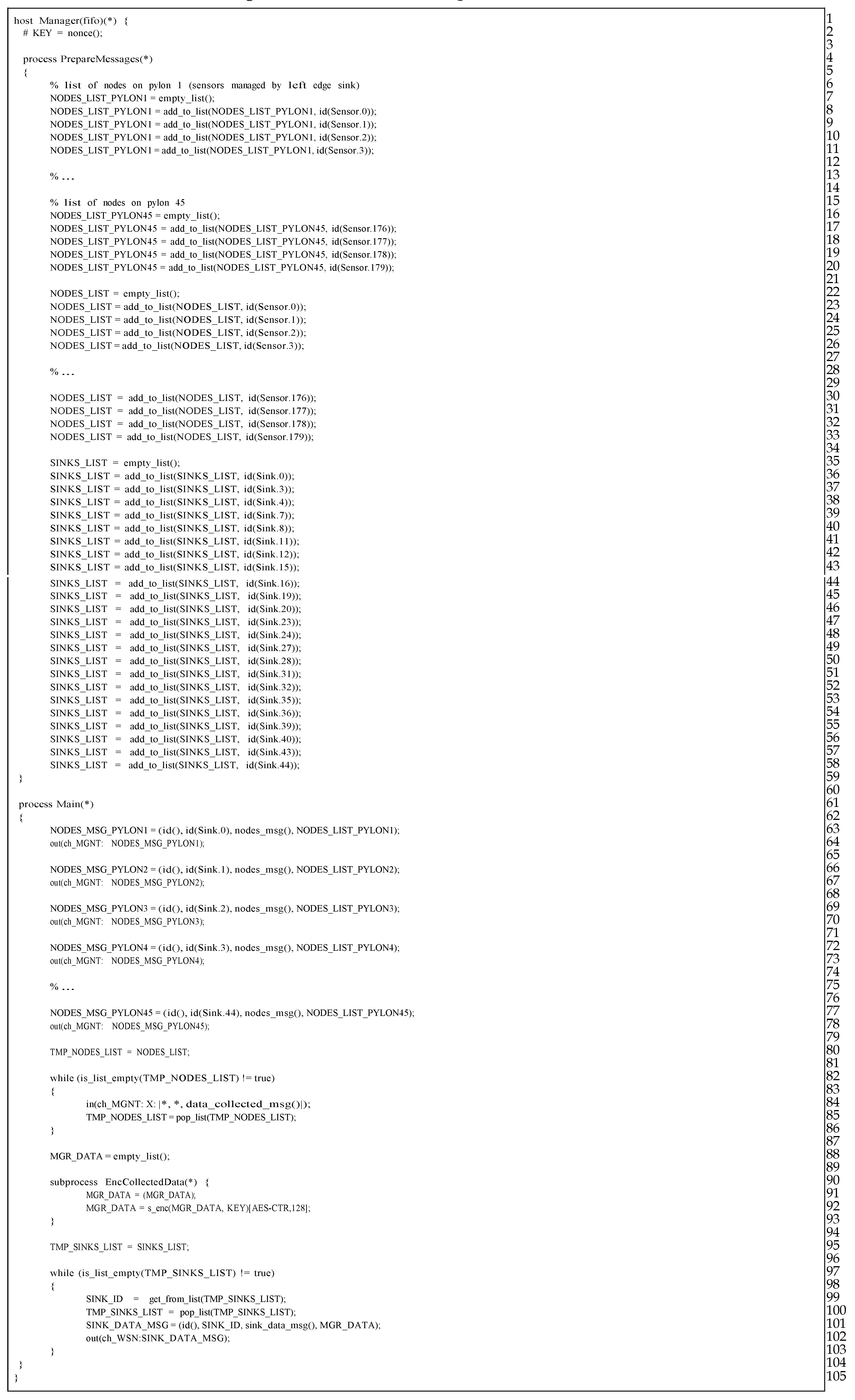 Sensors 17 01610 i008