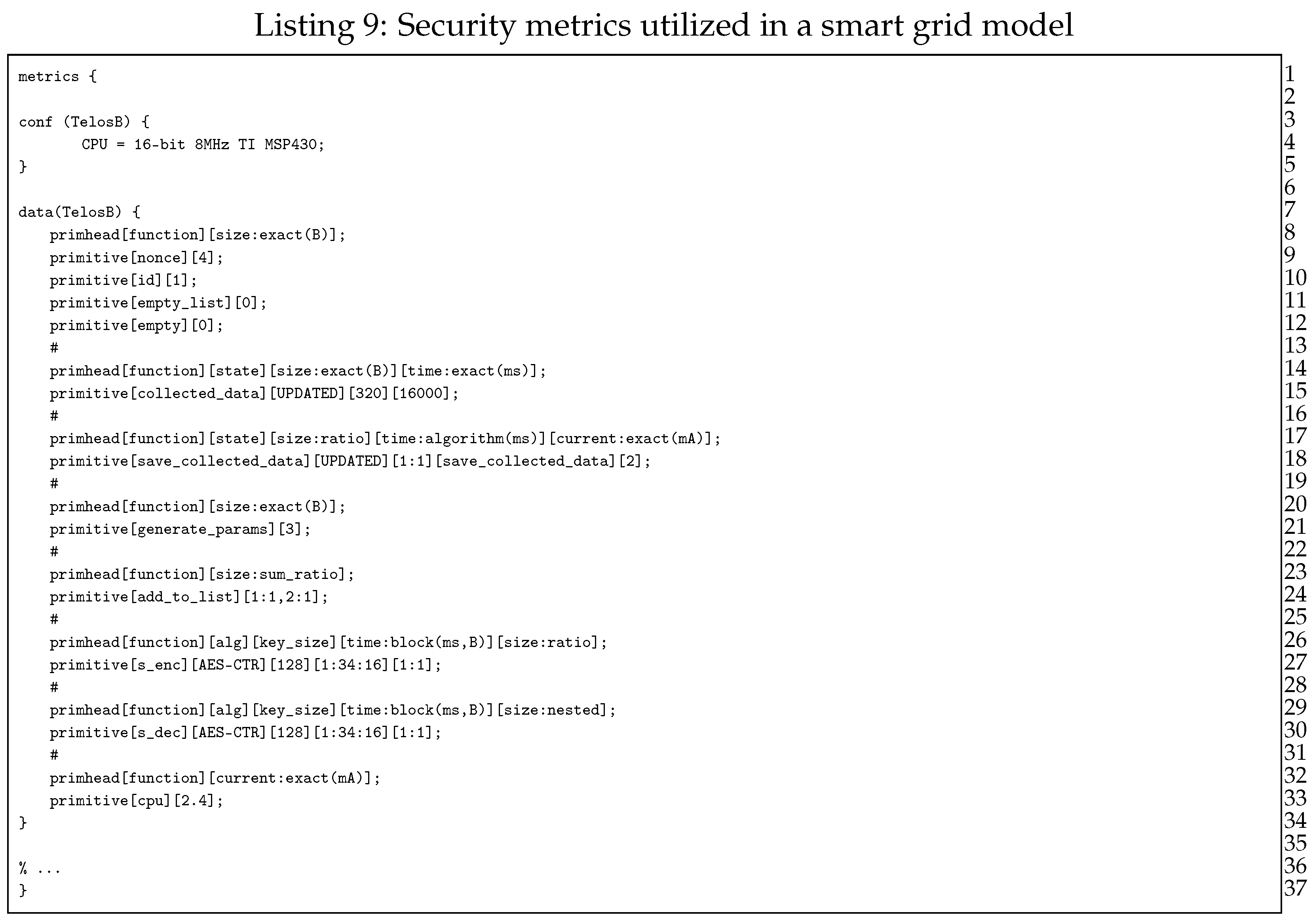 Sensors 17 01610 i009