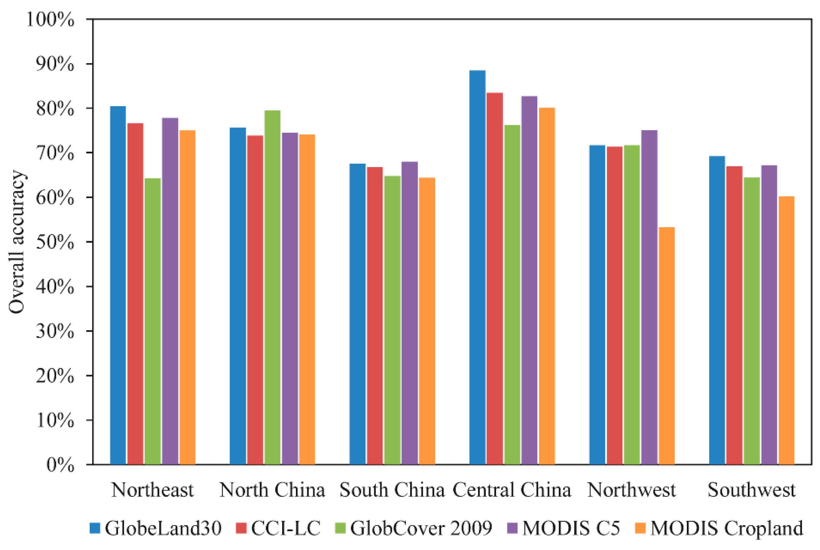 Sensors 17 01613 g005