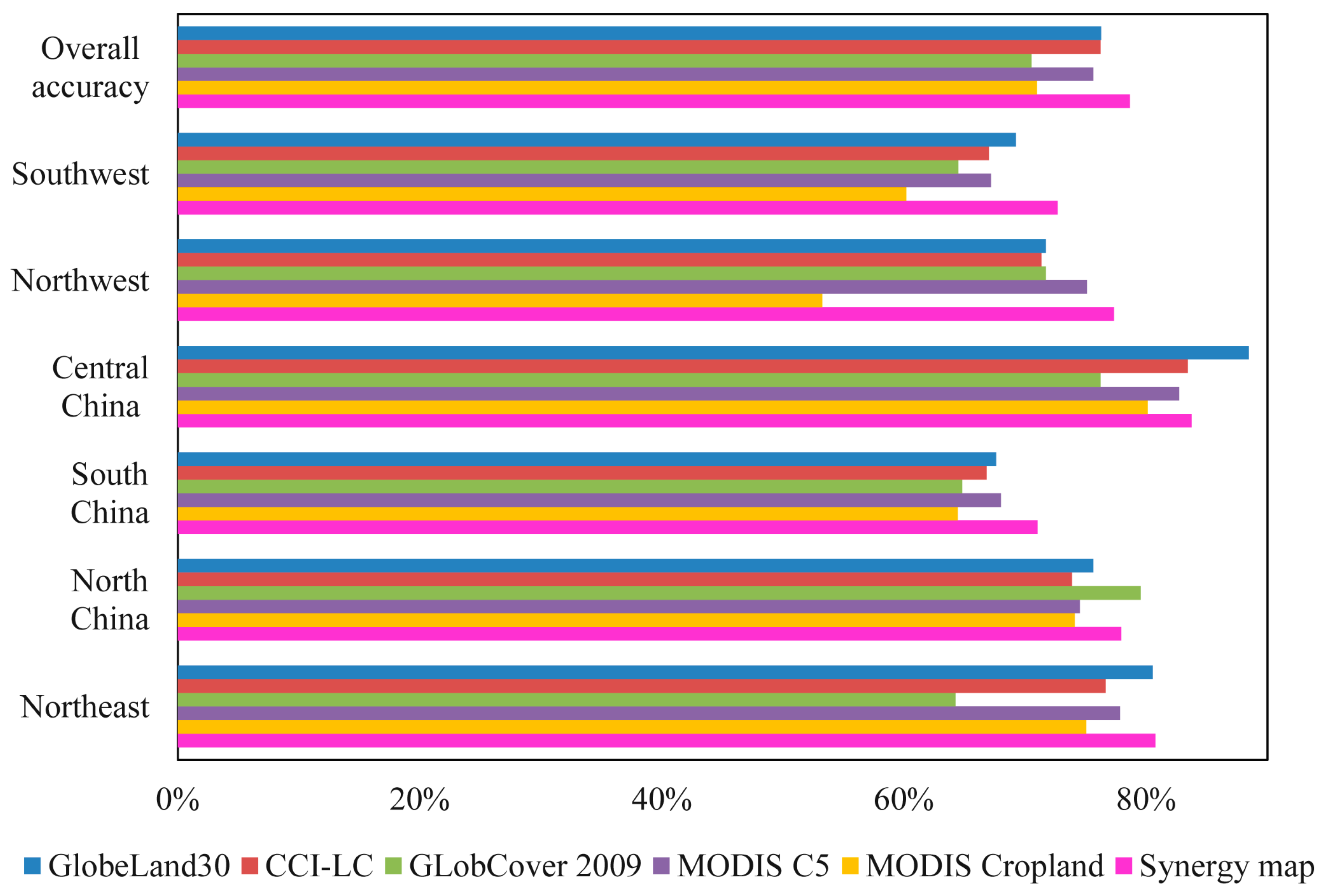 Sensors 17 01613 g009