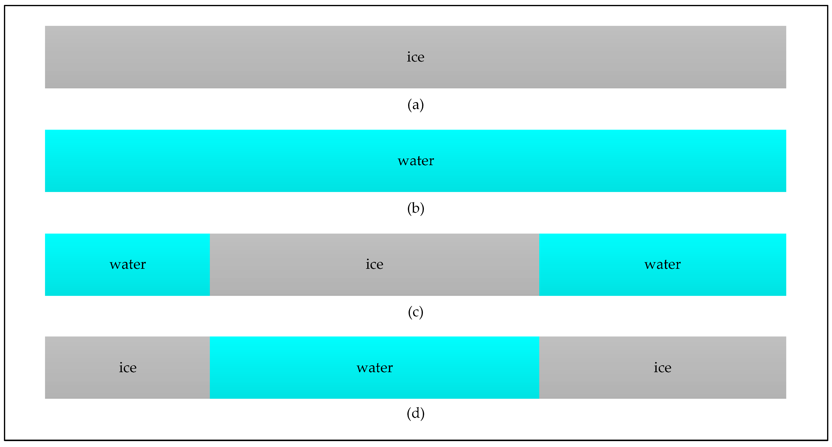 Sensors 17 01614 g005