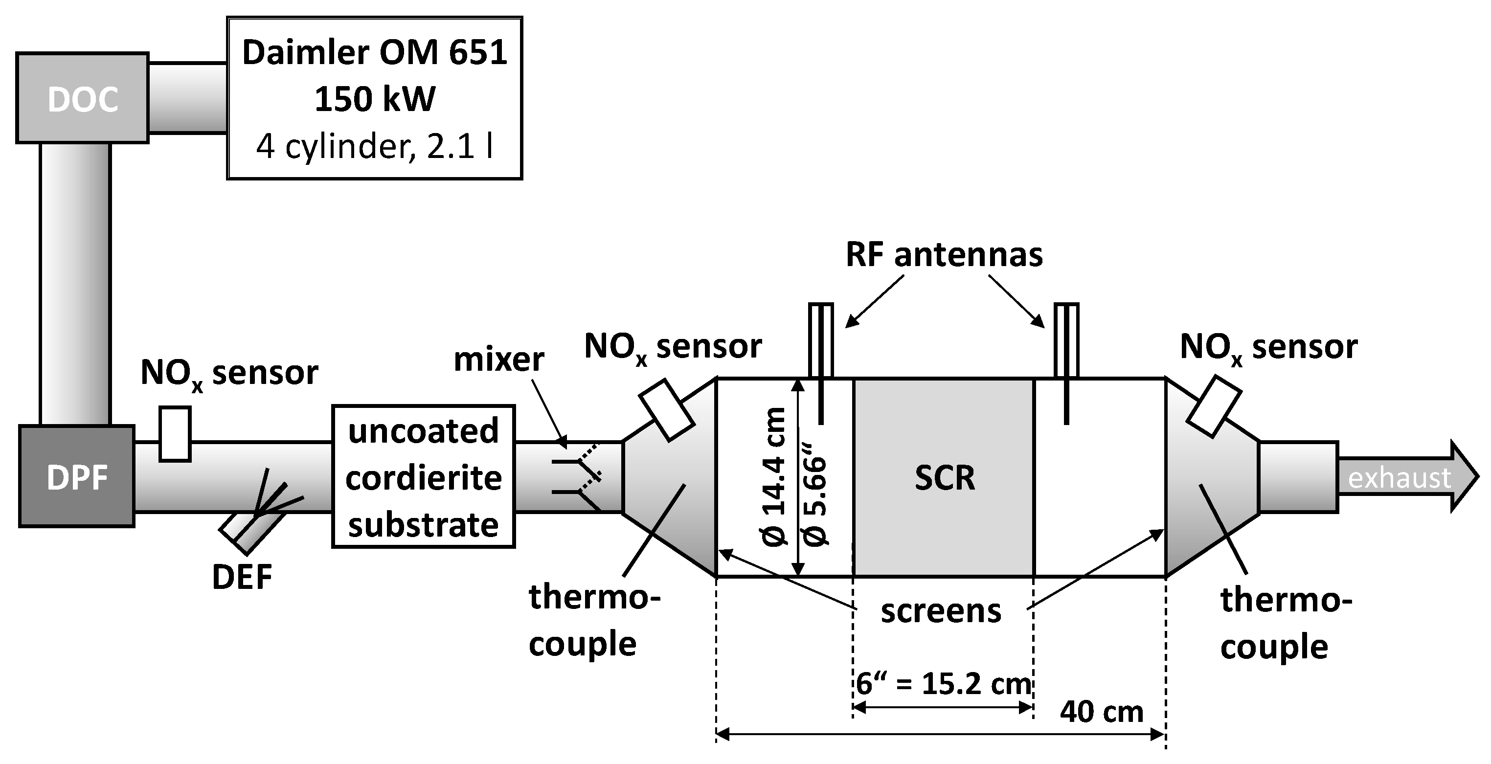 Sensors 17 01615 g001