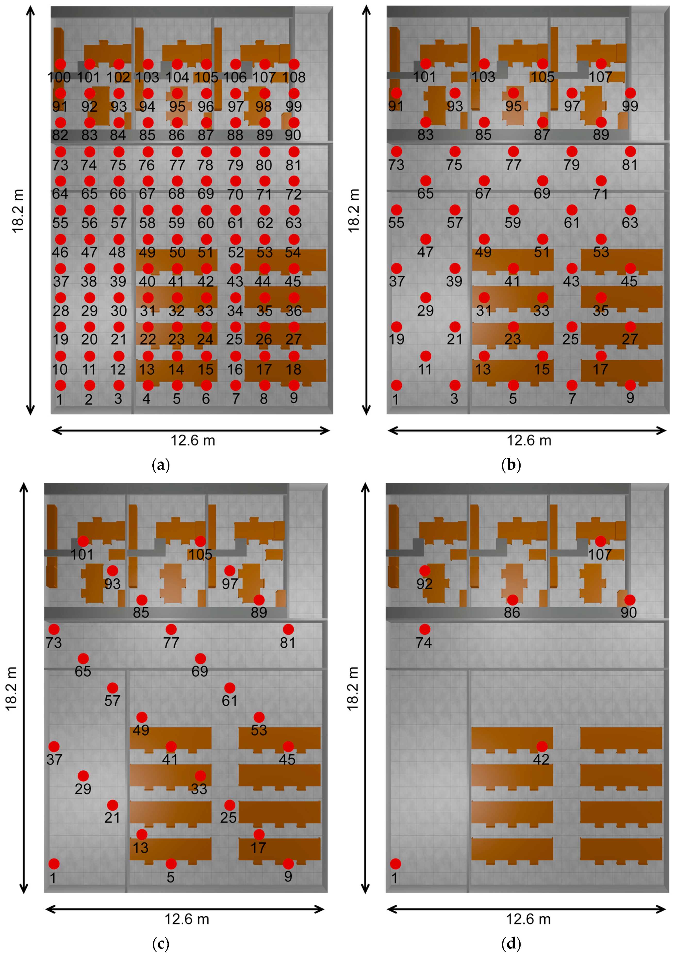 Sensors 17 01616 g002