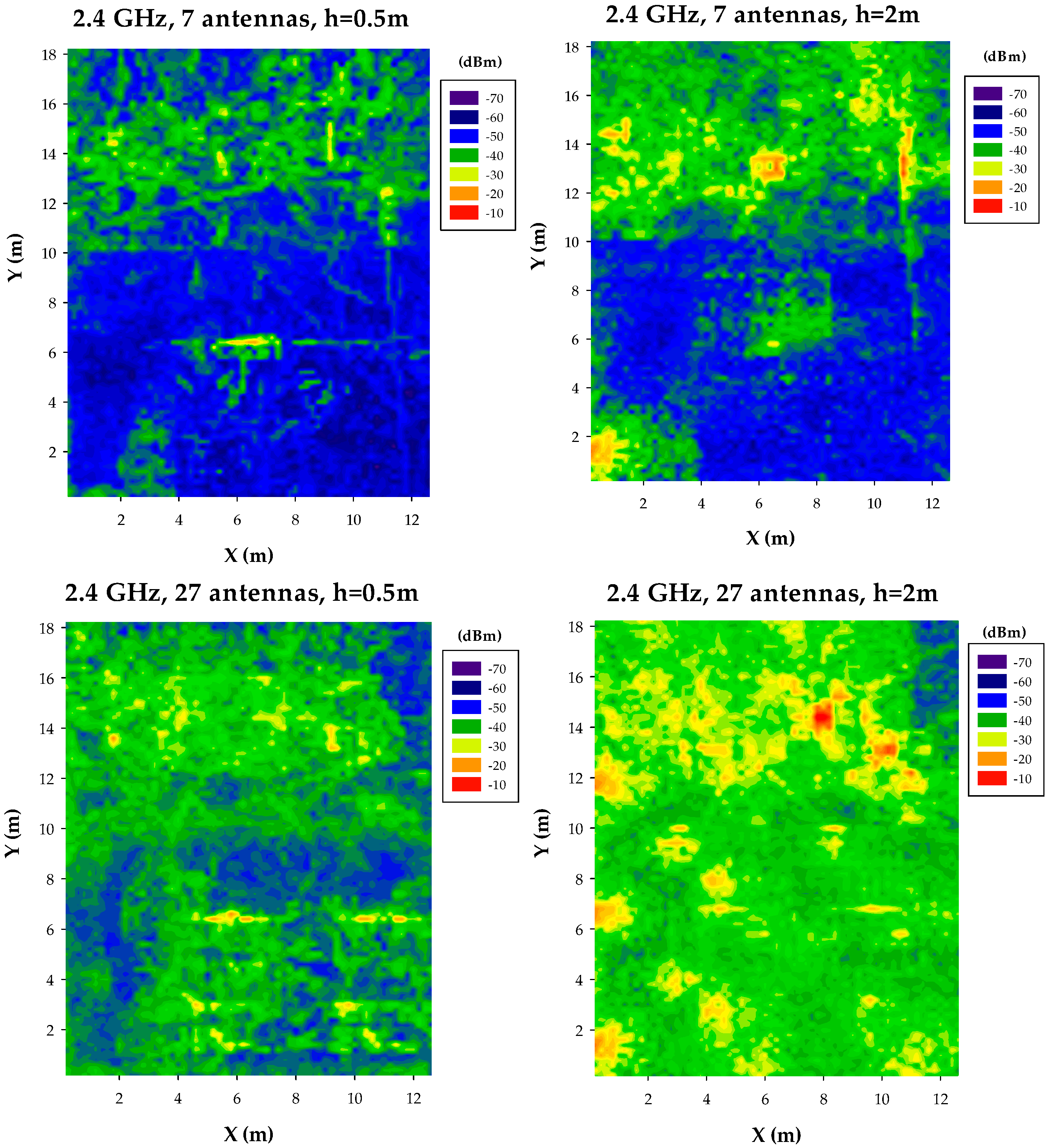 Sensors 17 01616 g003