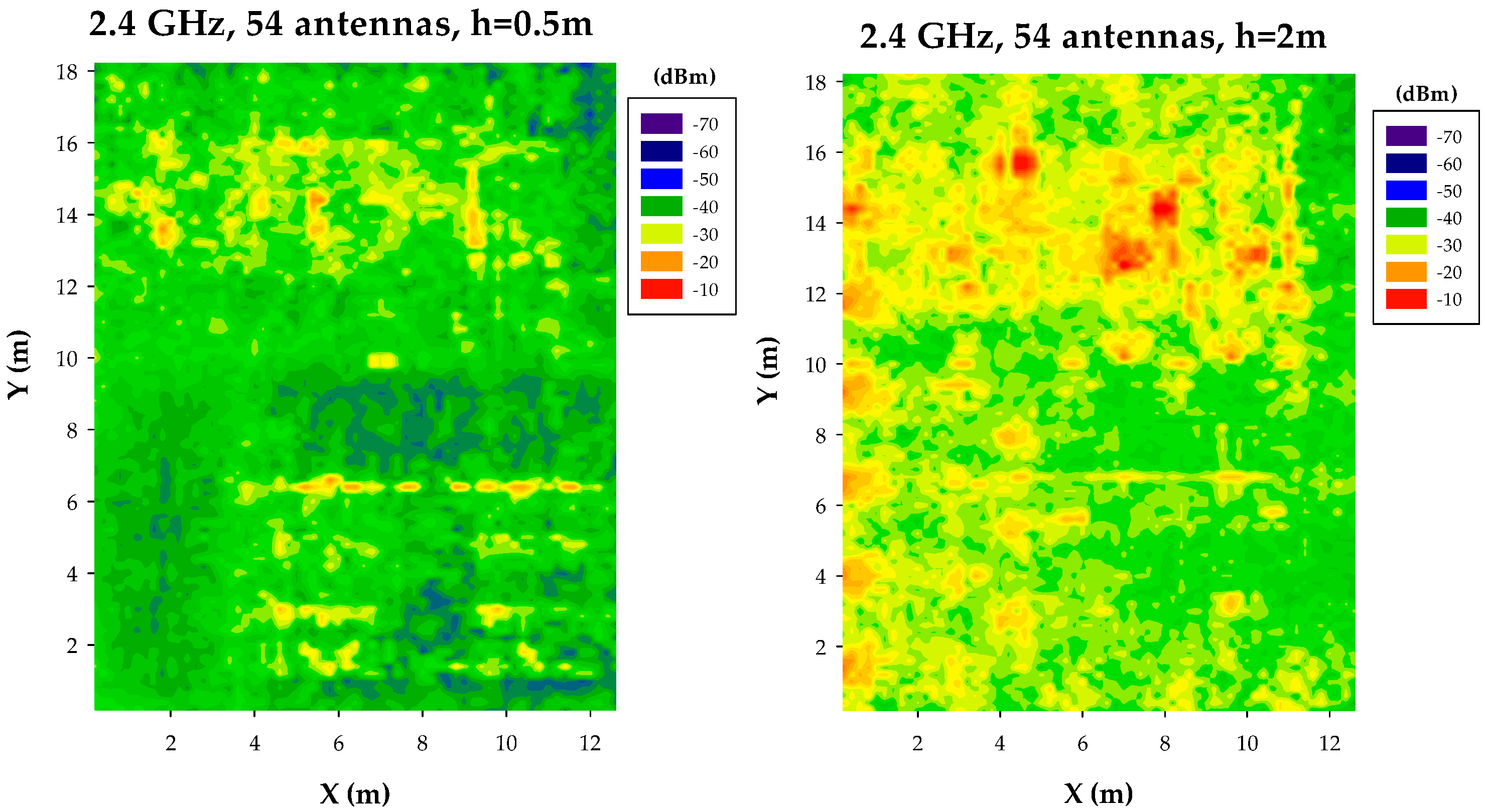 Sensors 17 01616 g004a