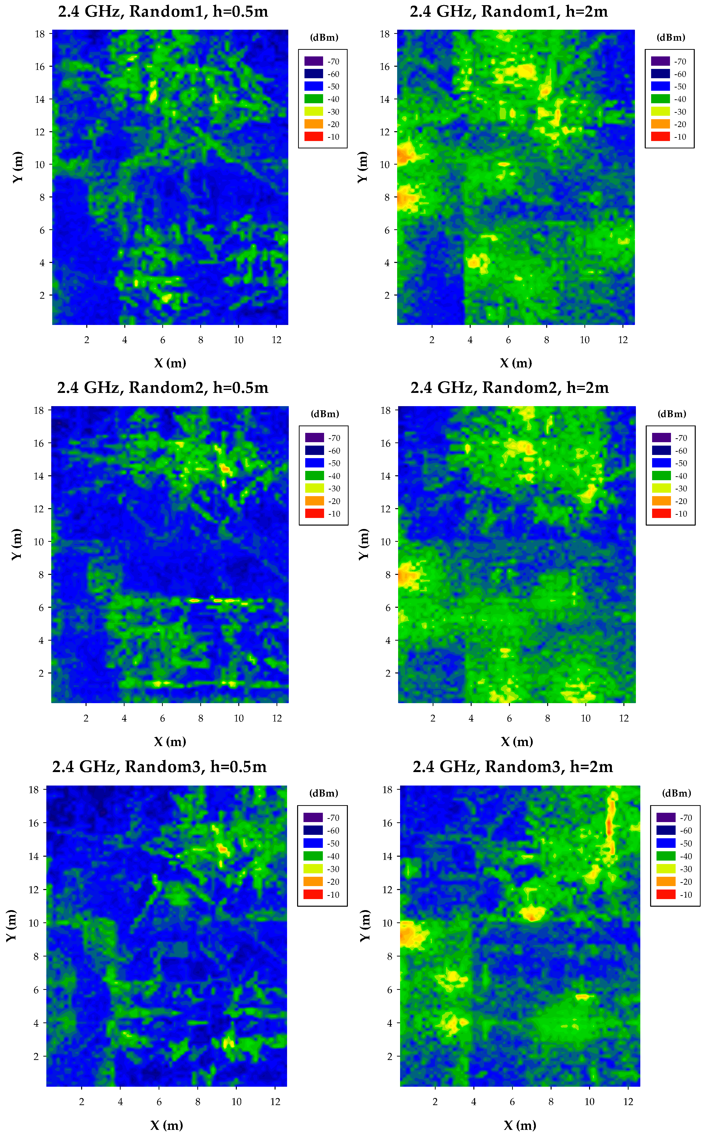 Sensors 17 01616 g006