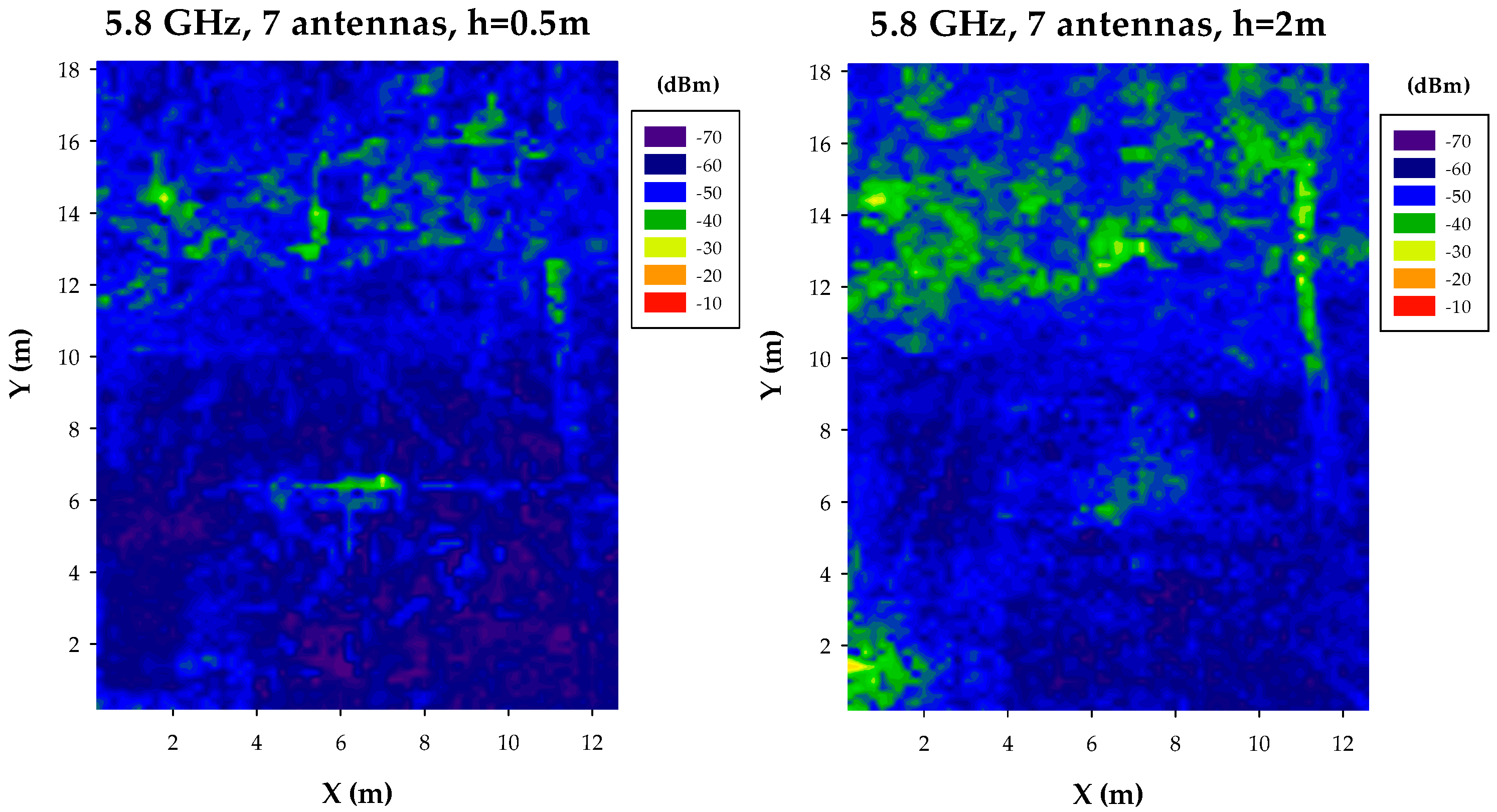 Sensors 17 01616 g008a