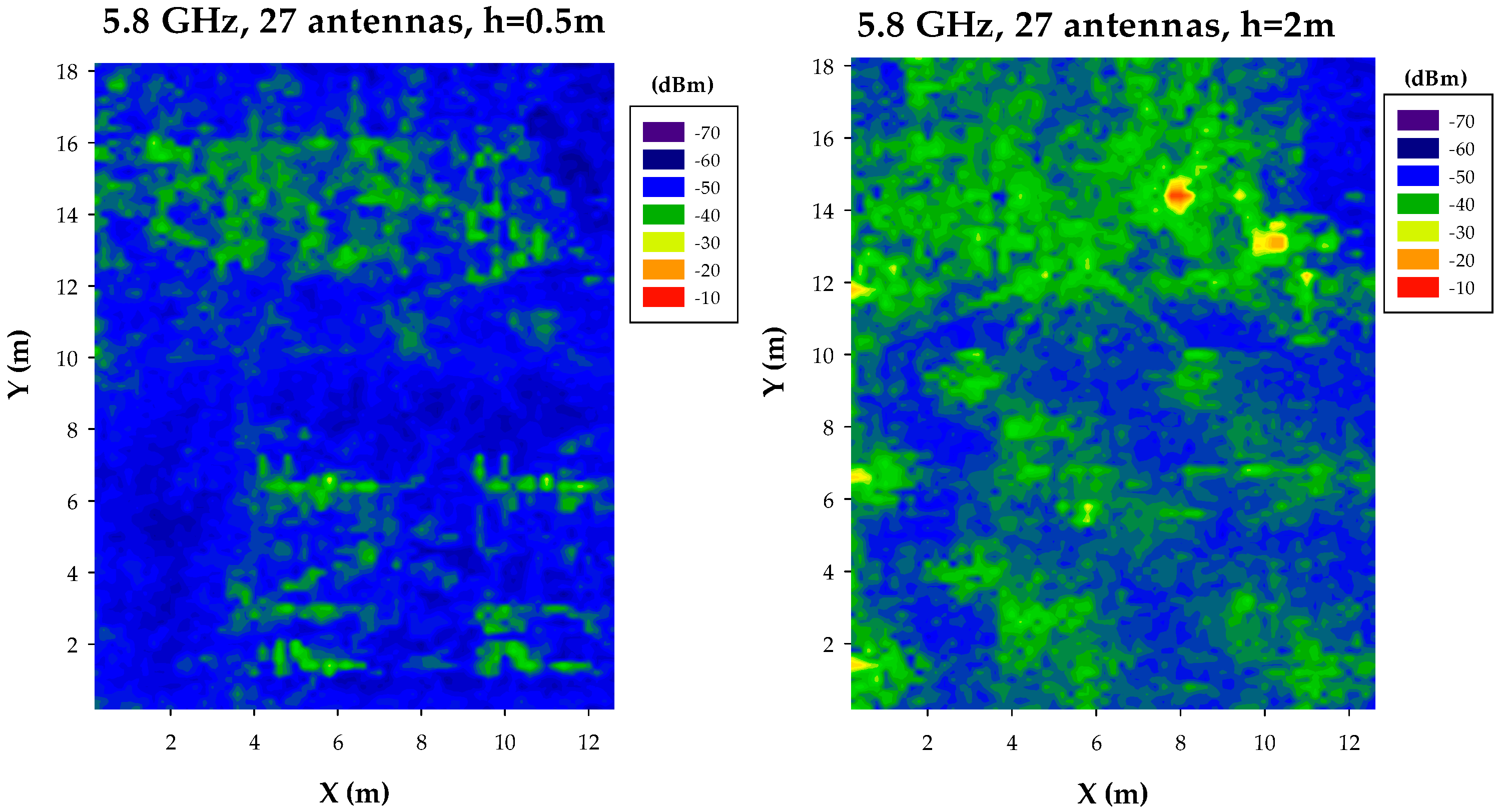 Sensors 17 01616 g008b