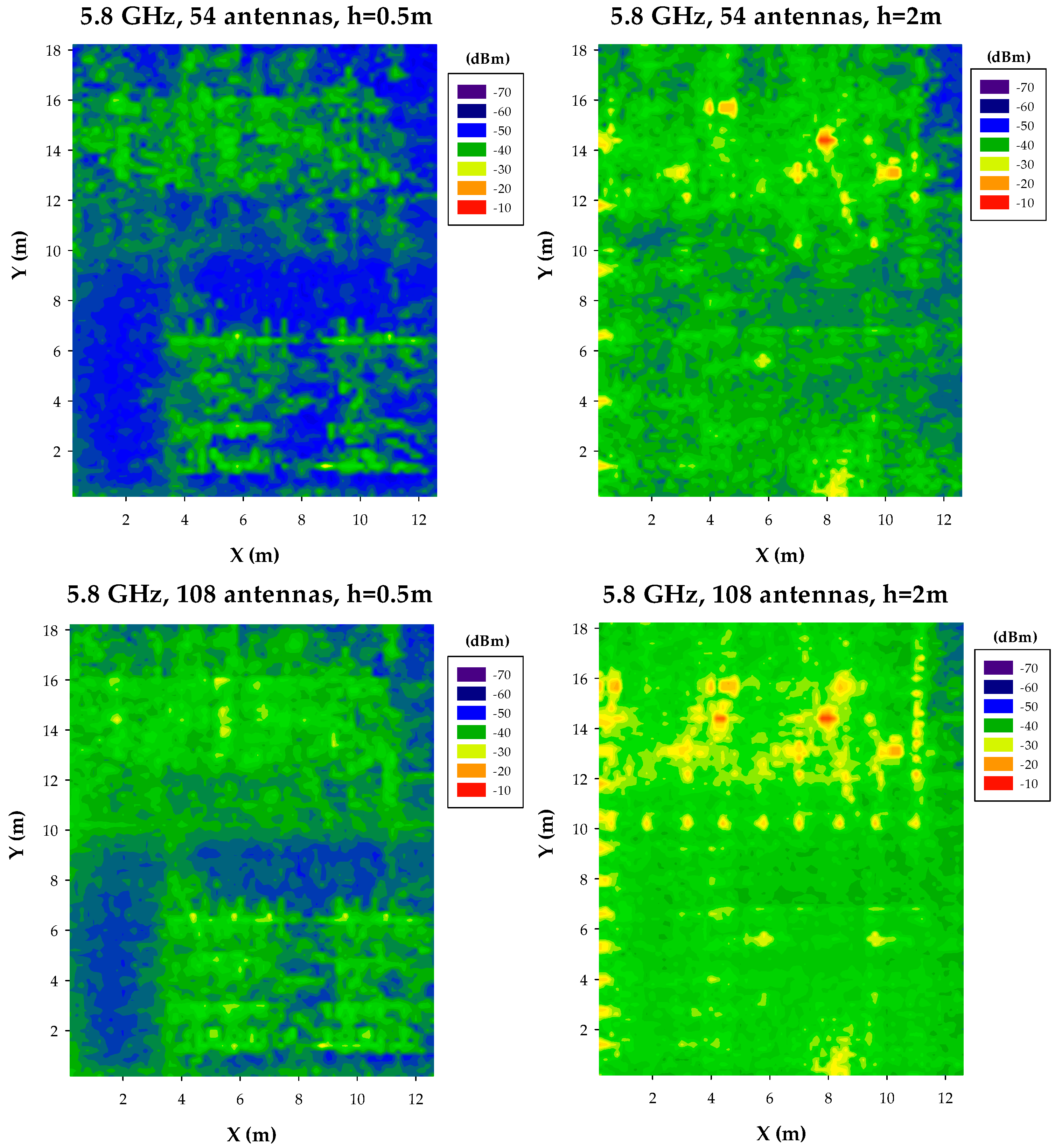 Sensors 17 01616 g009
