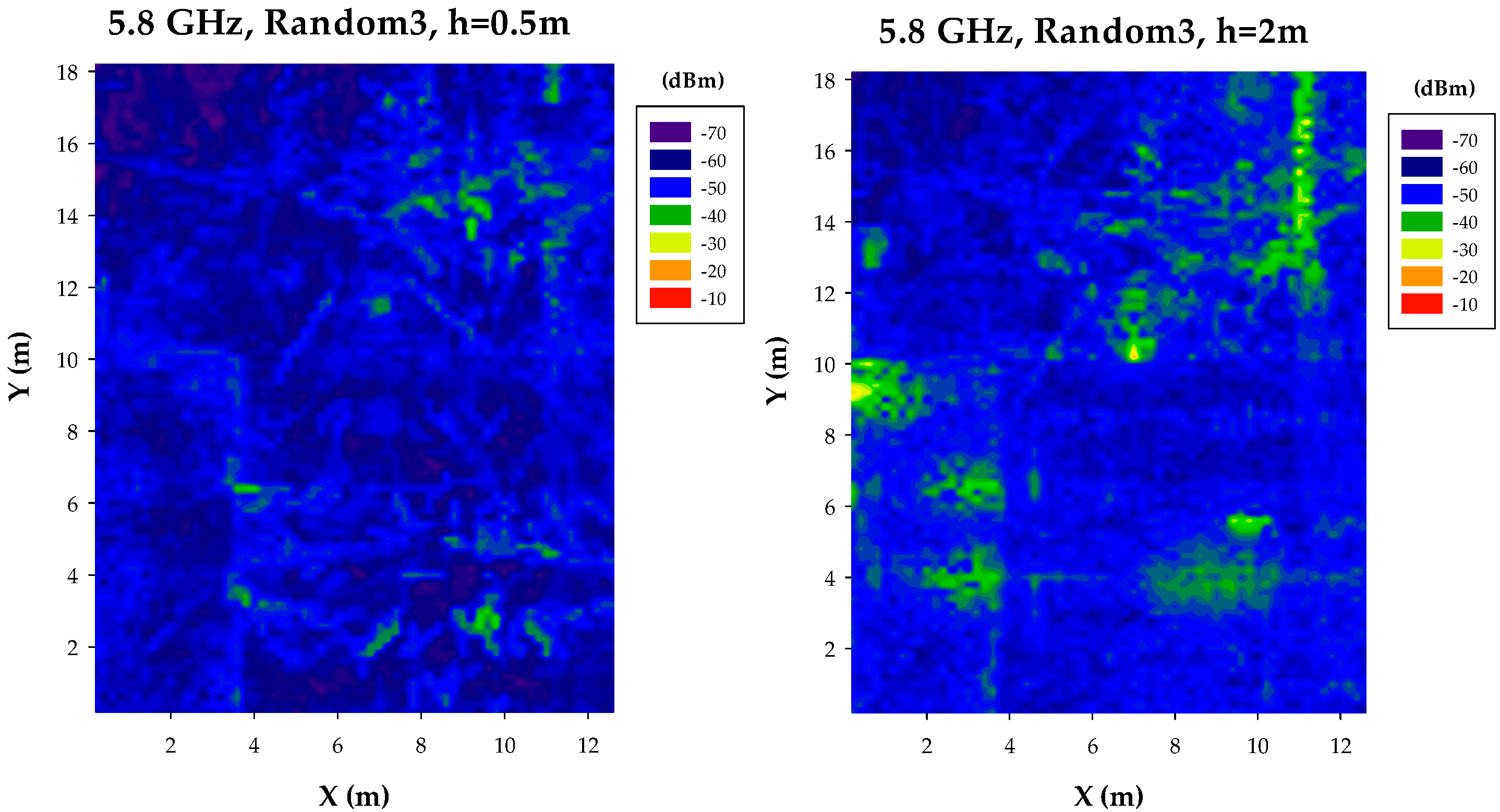 Sensors 17 01616 g011b