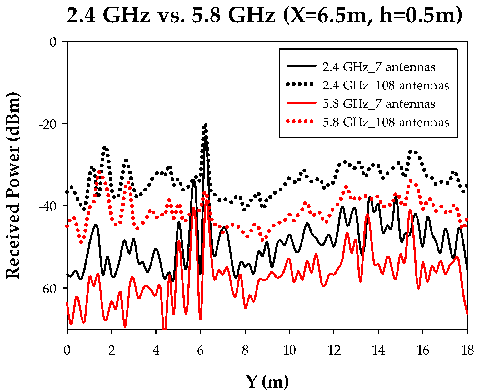 Sensors 17 01616 g012