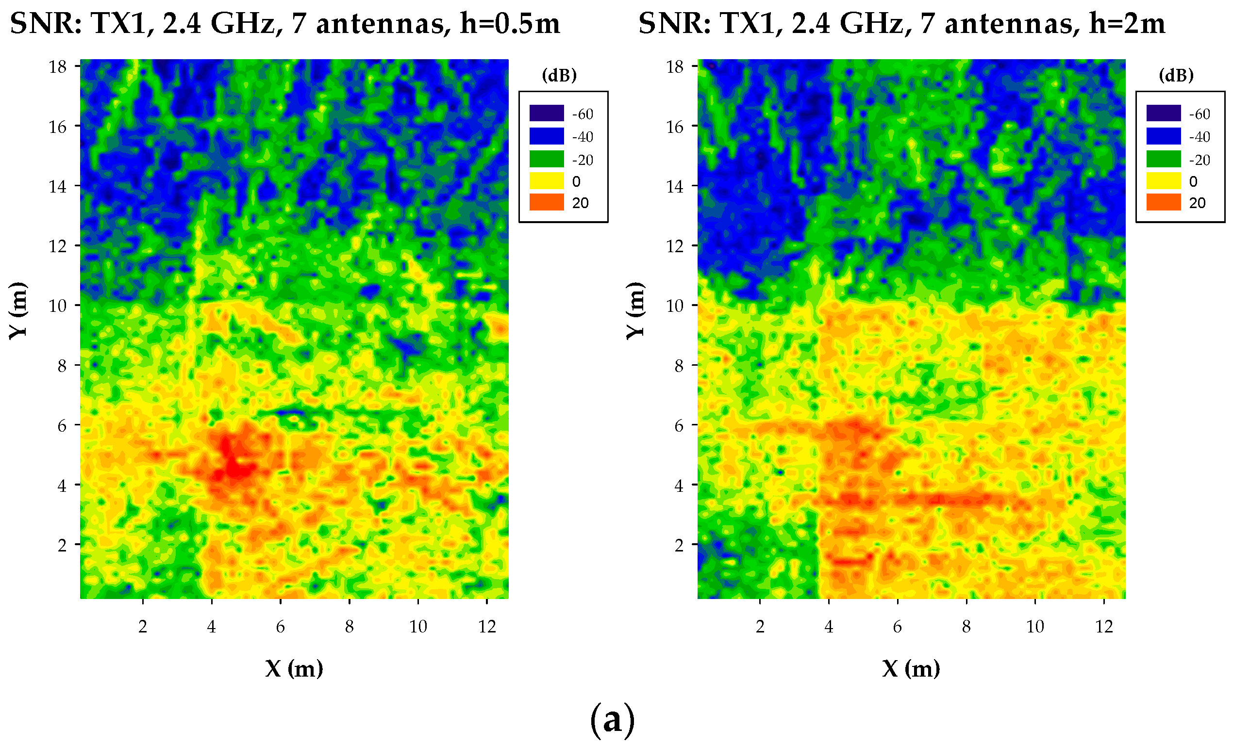 Sensors 17 01616 g014a