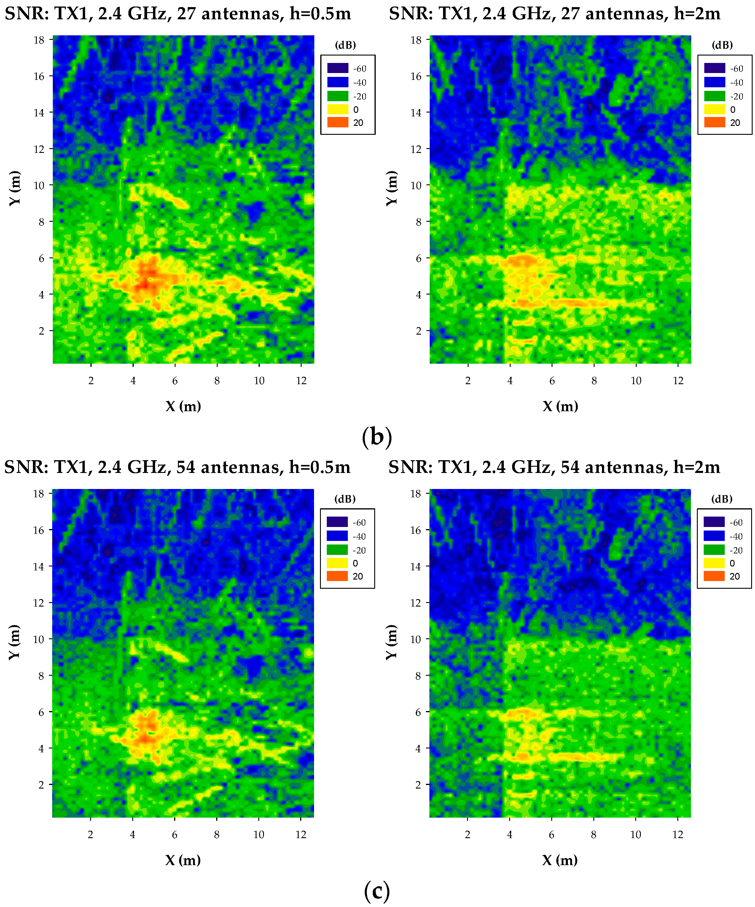 Sensors 17 01616 g014b