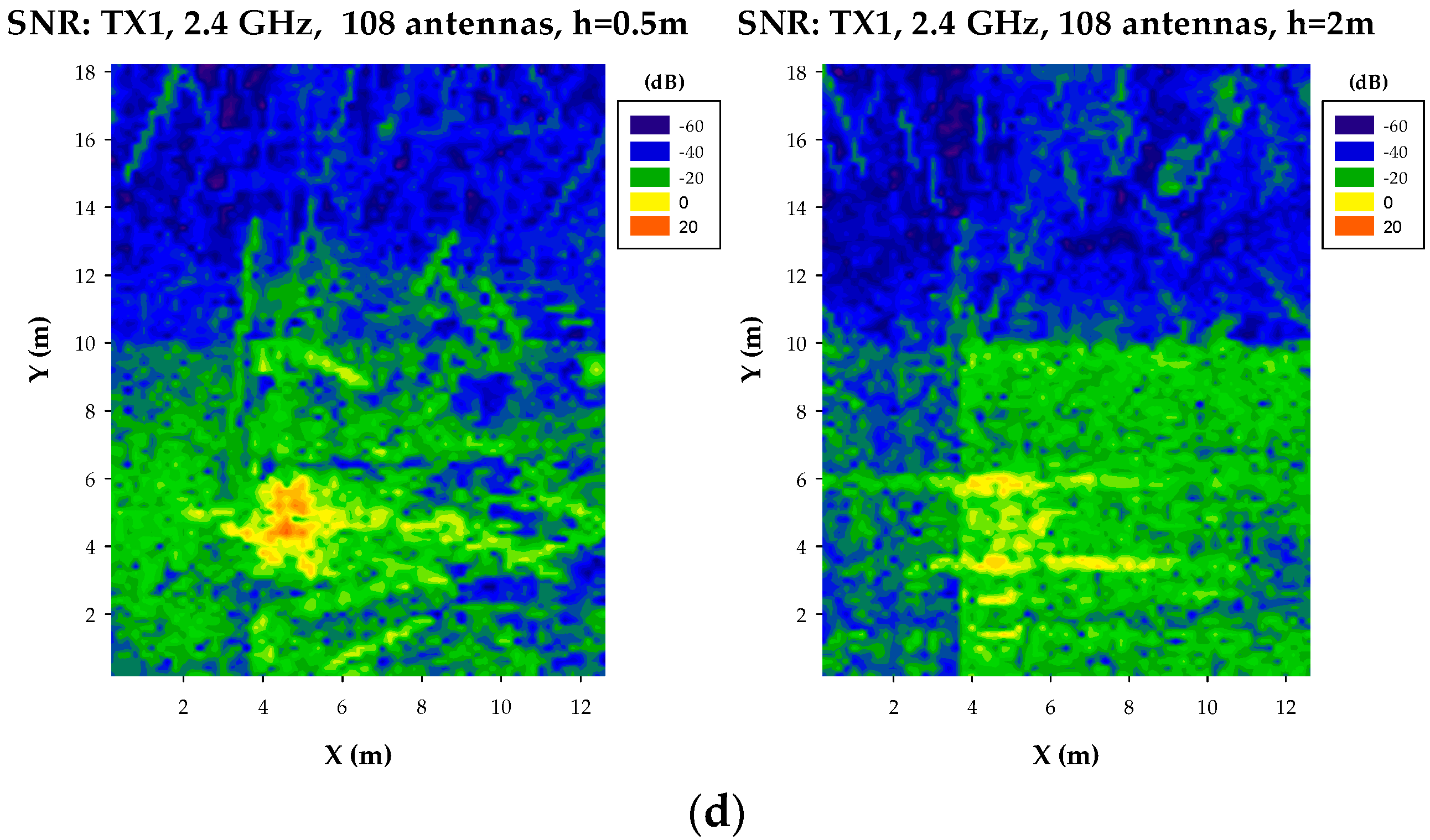 Sensors 17 01616 g014c