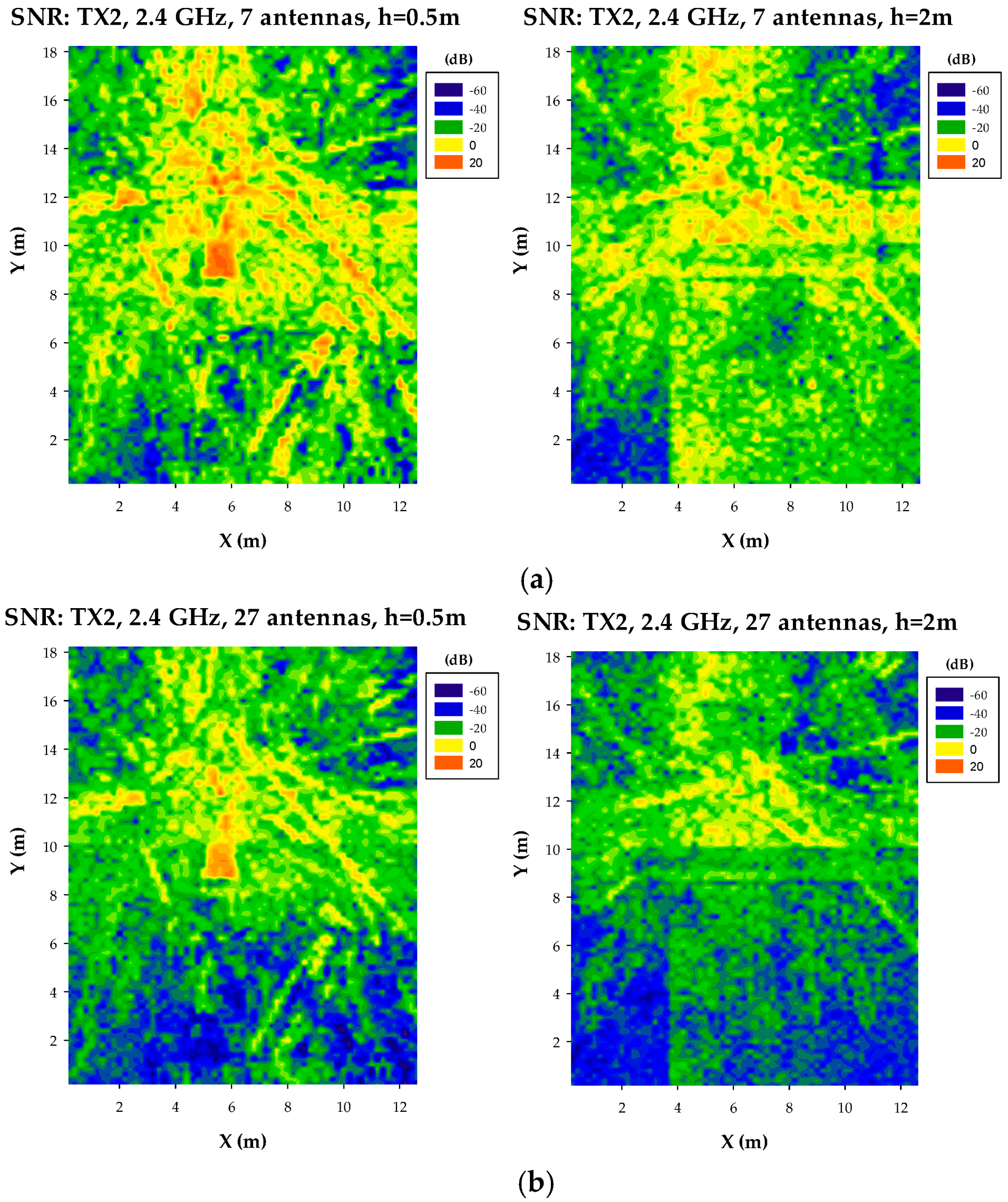 Sensors 17 01616 g015a
