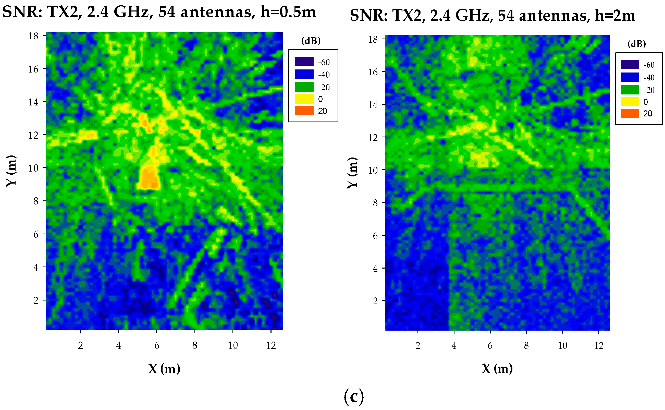 Sensors 17 01616 g015b