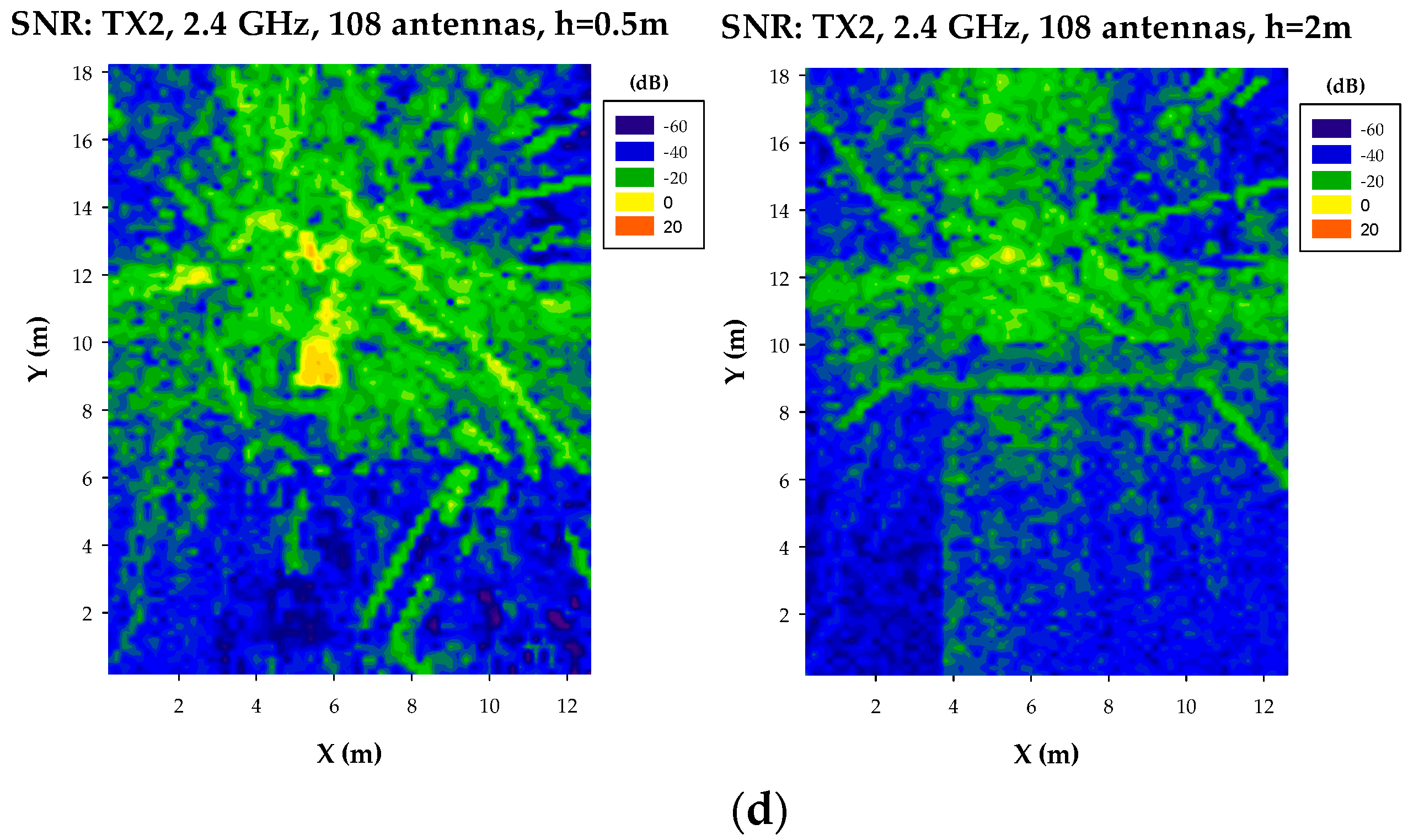 Sensors 17 01616 g015c