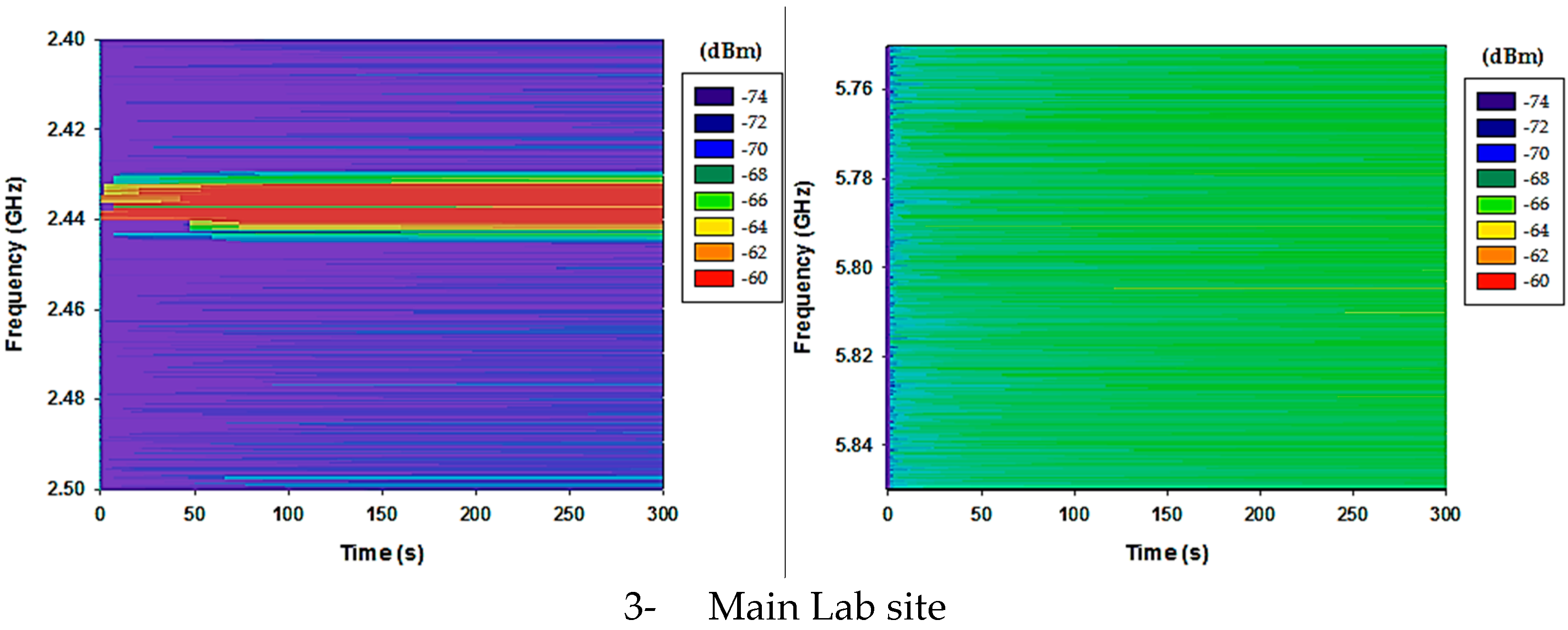 Sensors 17 01616 g017b