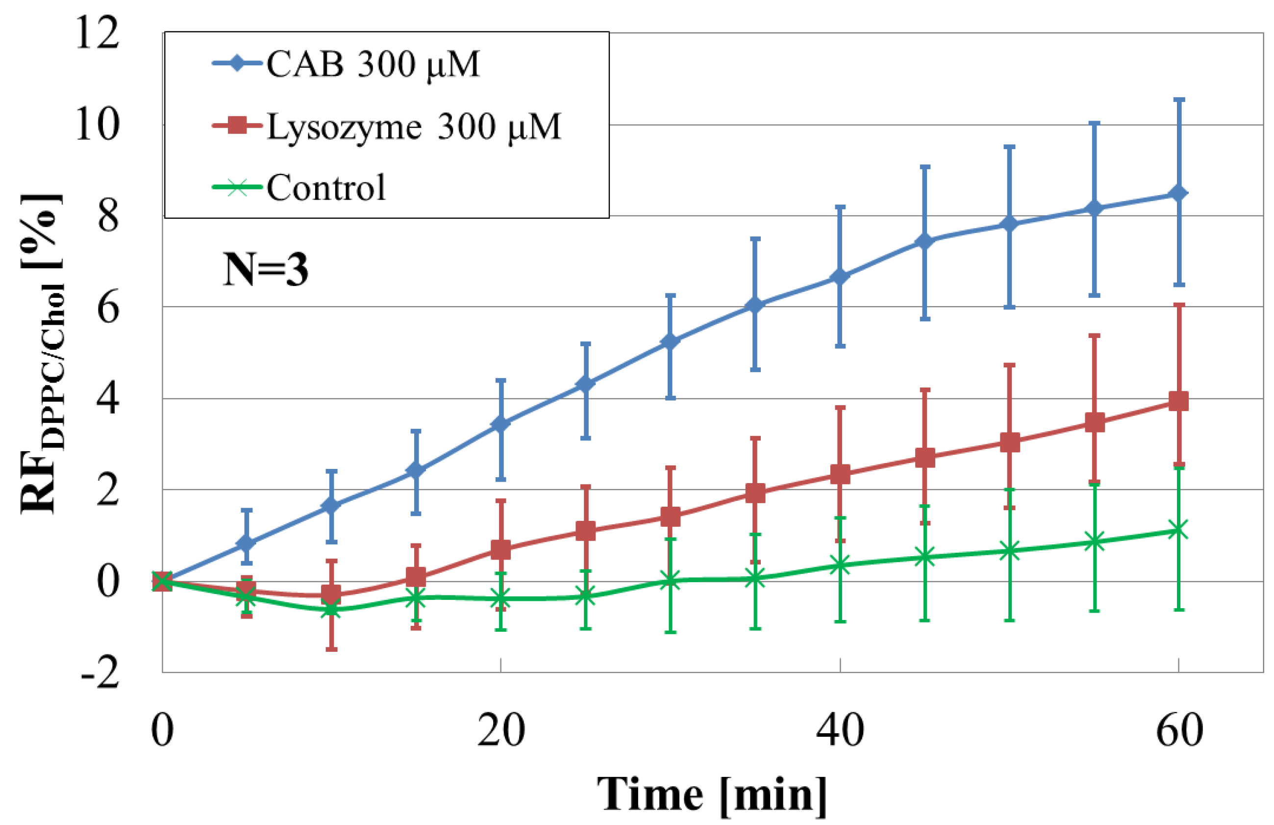 Sensors 17 01630 g004