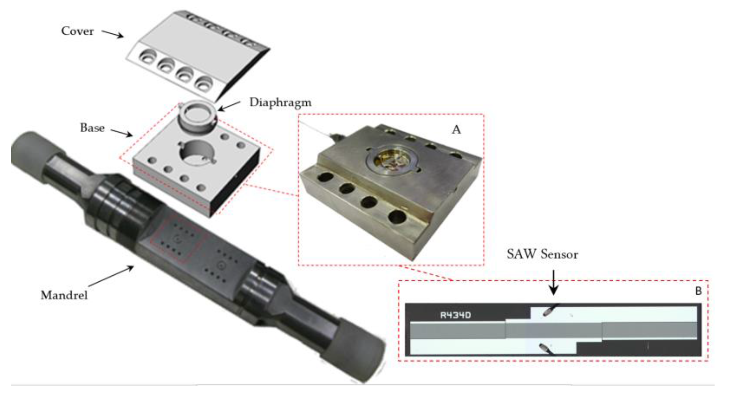 Sensors 17 01635 g001