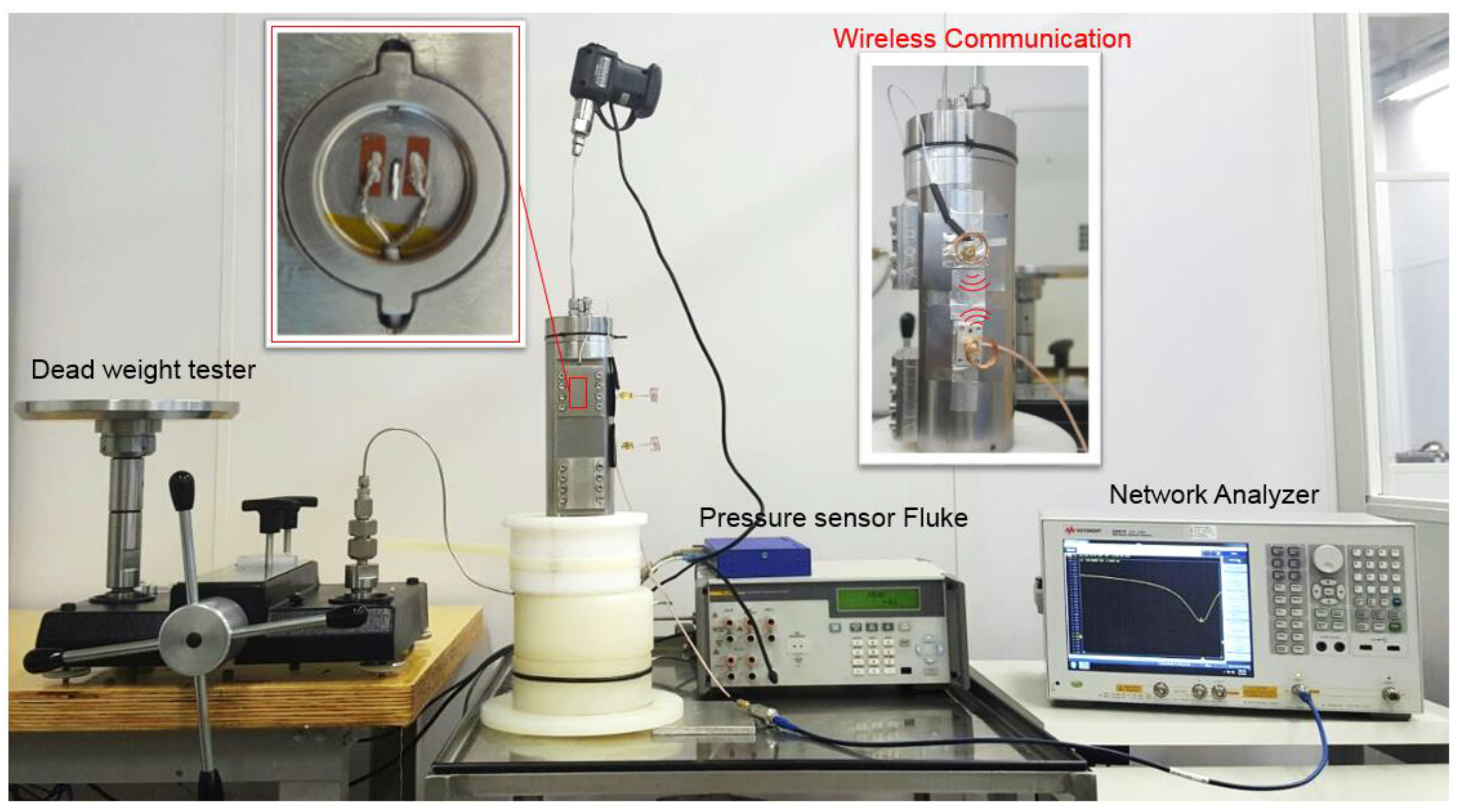 Sensors 17 01635 g003