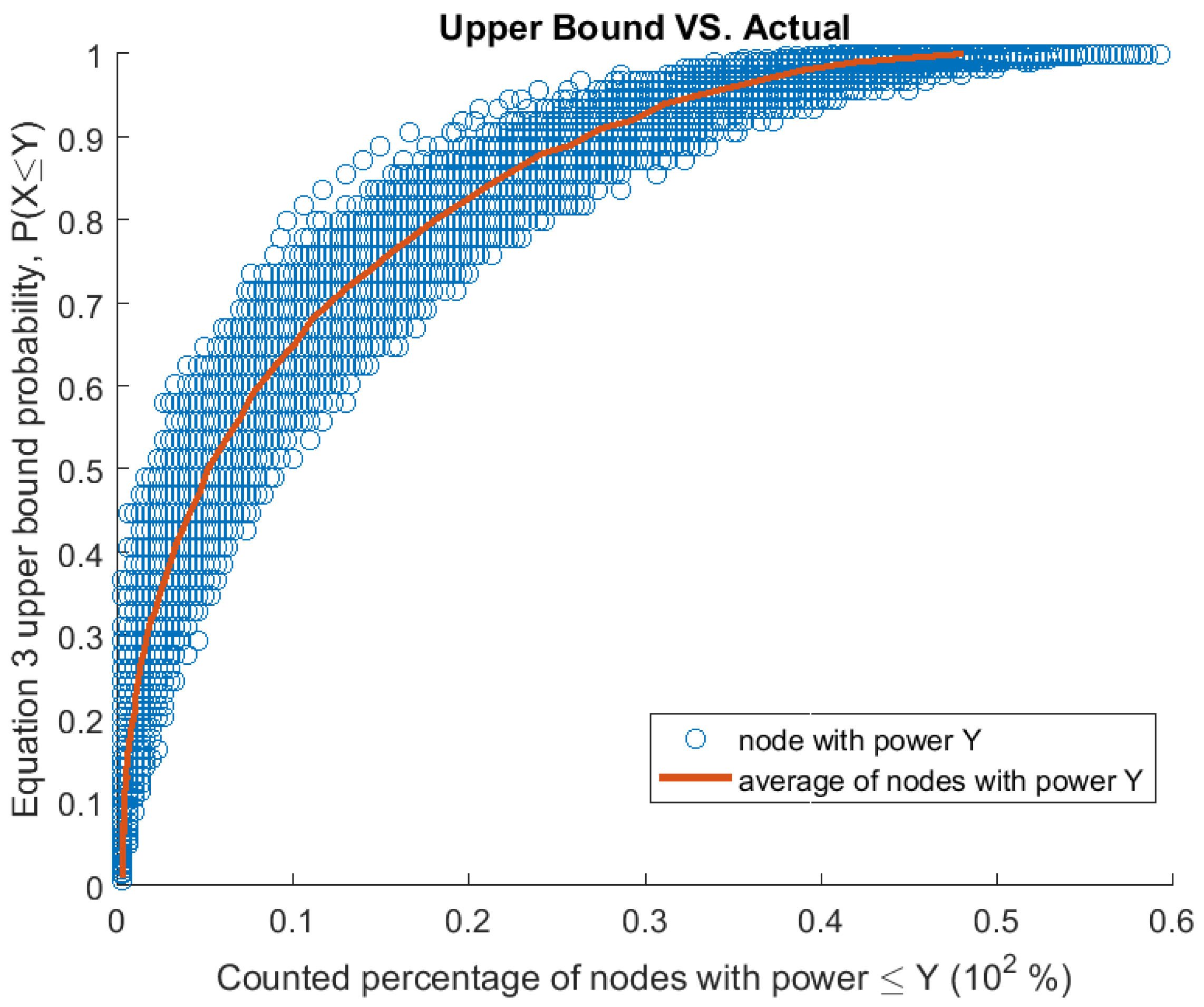 Sensors 17 01642 g002