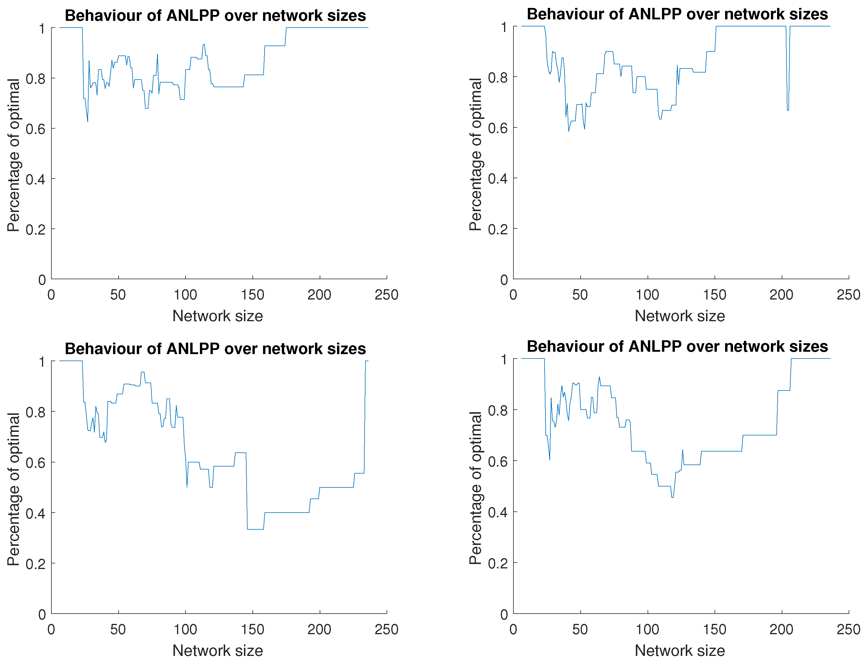Sensors 17 01642 g004