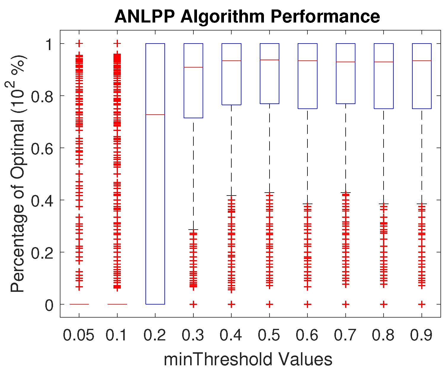 Sensors 17 01642 g005