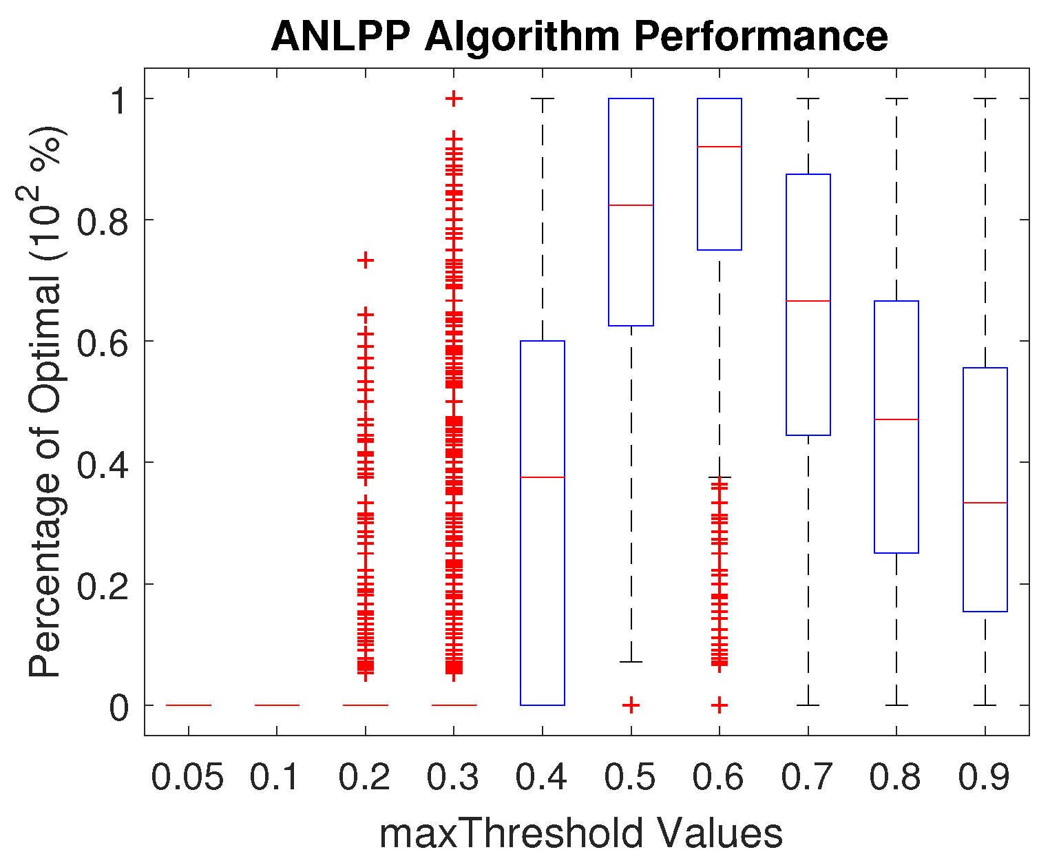 Sensors 17 01642 g006