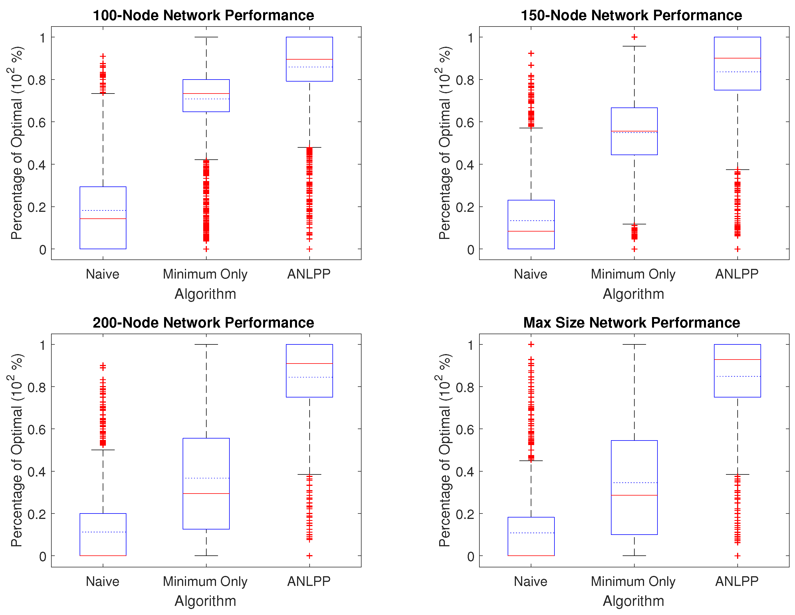 Sensors 17 01642 g007