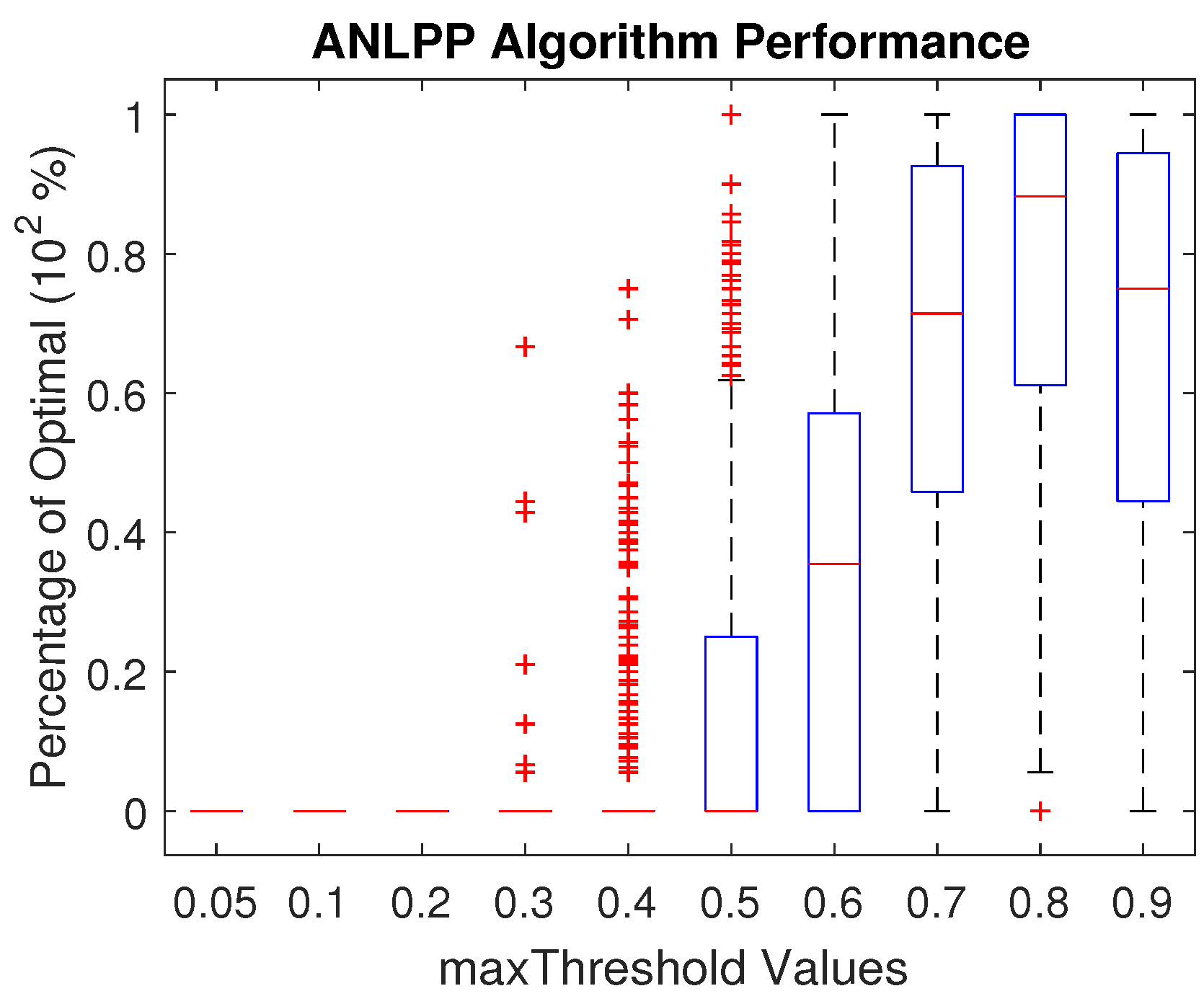 Sensors 17 01642 g009