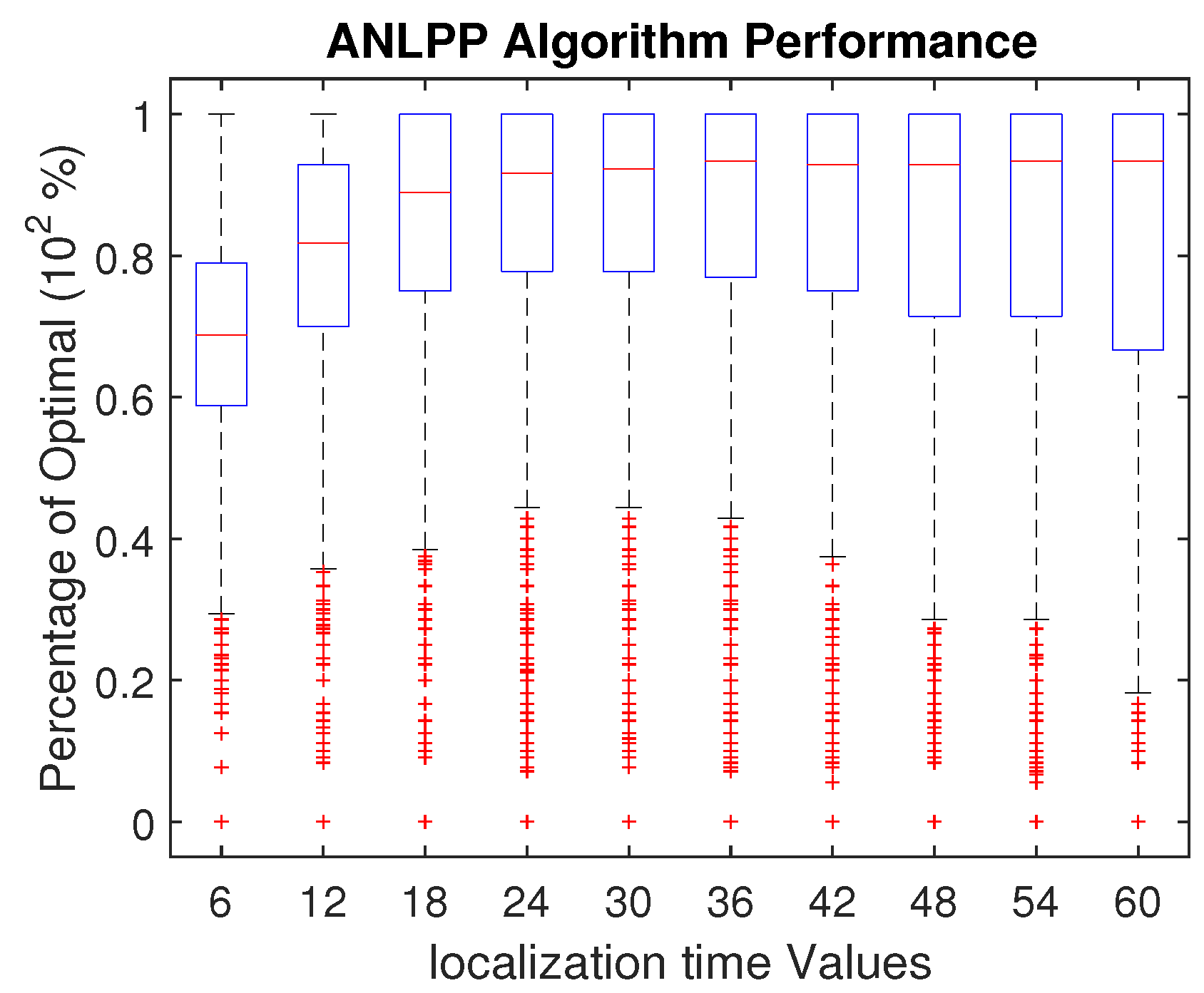 Sensors 17 01642 g011