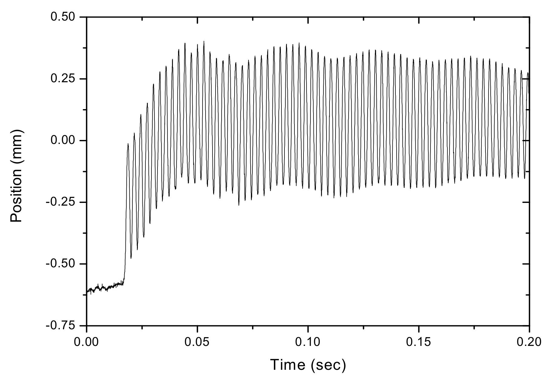 Sensors 17 01643 g008 Sensors 17 01643 g008