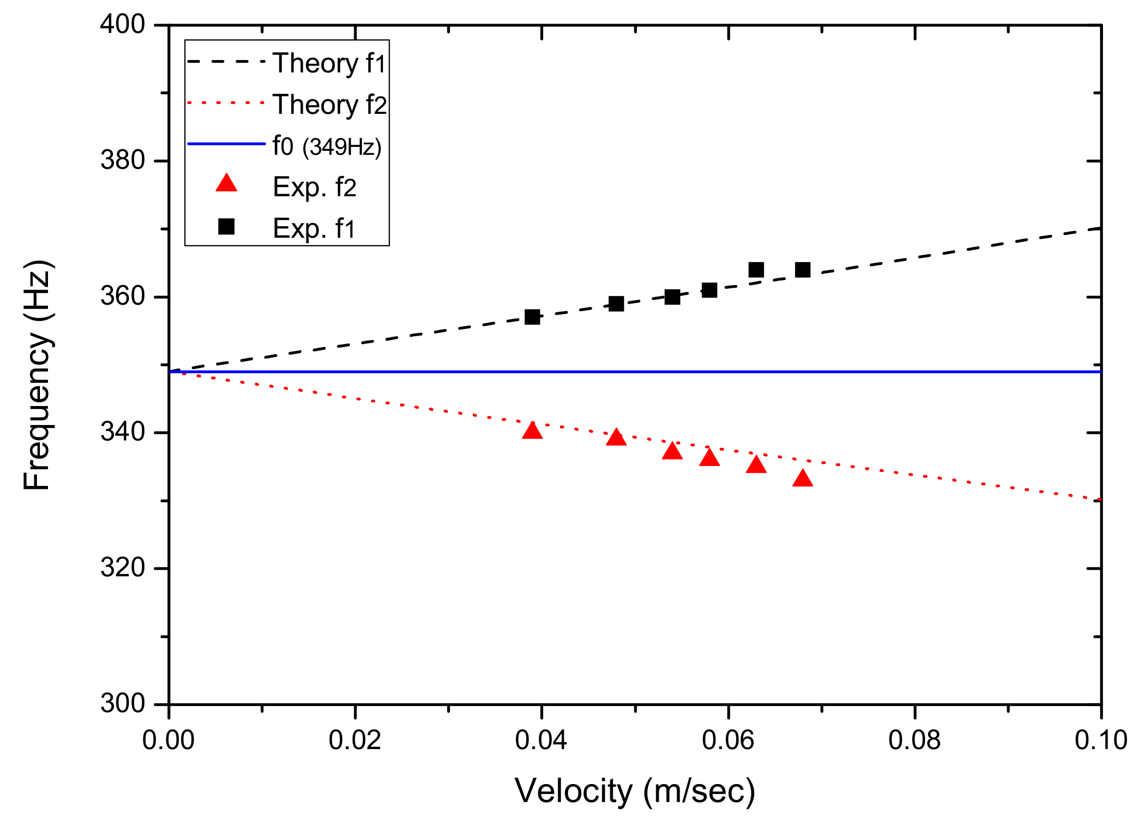 Sensors 17 01643 g017 Sensors 17 01643 g017