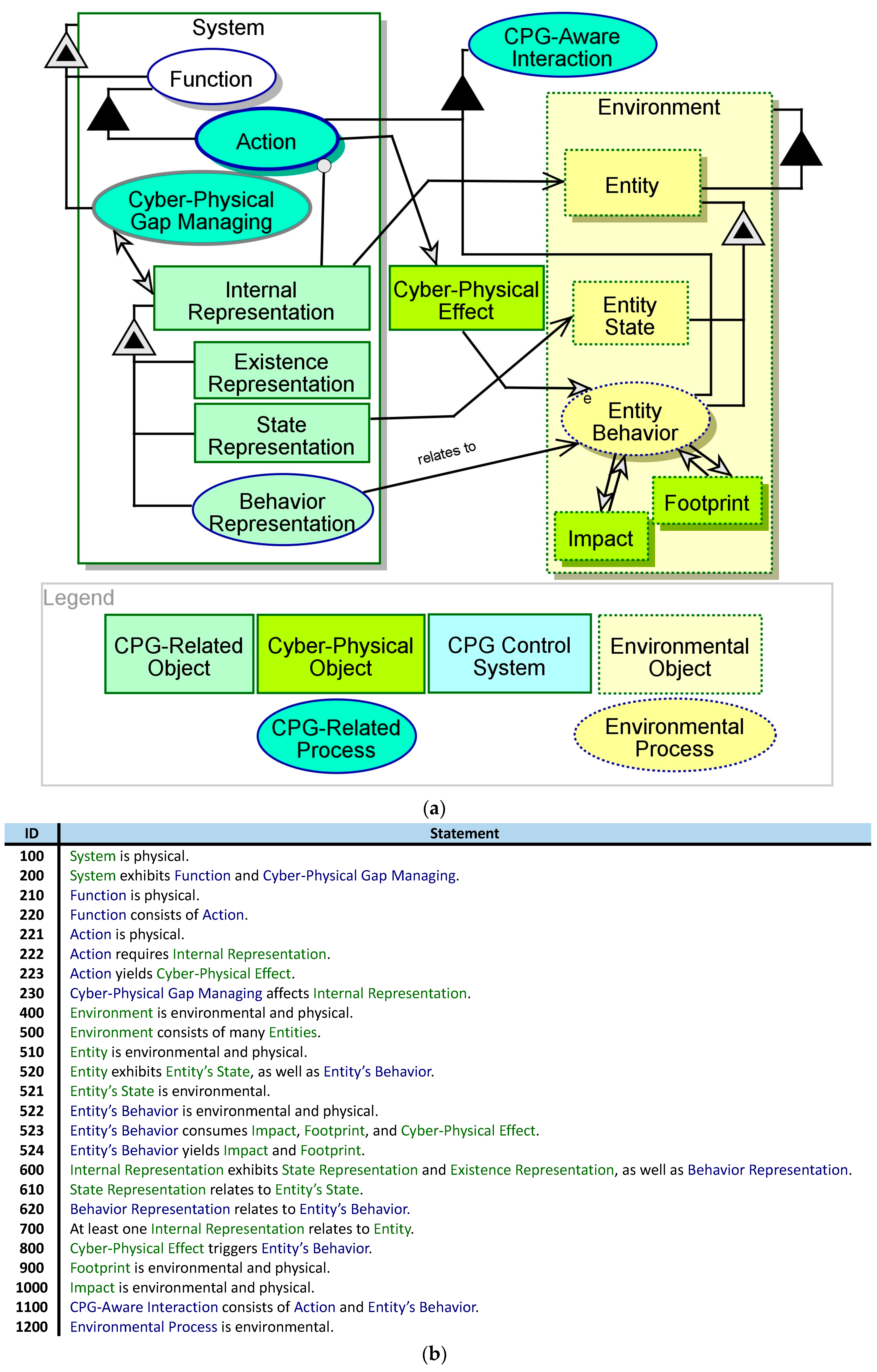 Sensors 17 01644 g002 Sensors 17 01644 g002