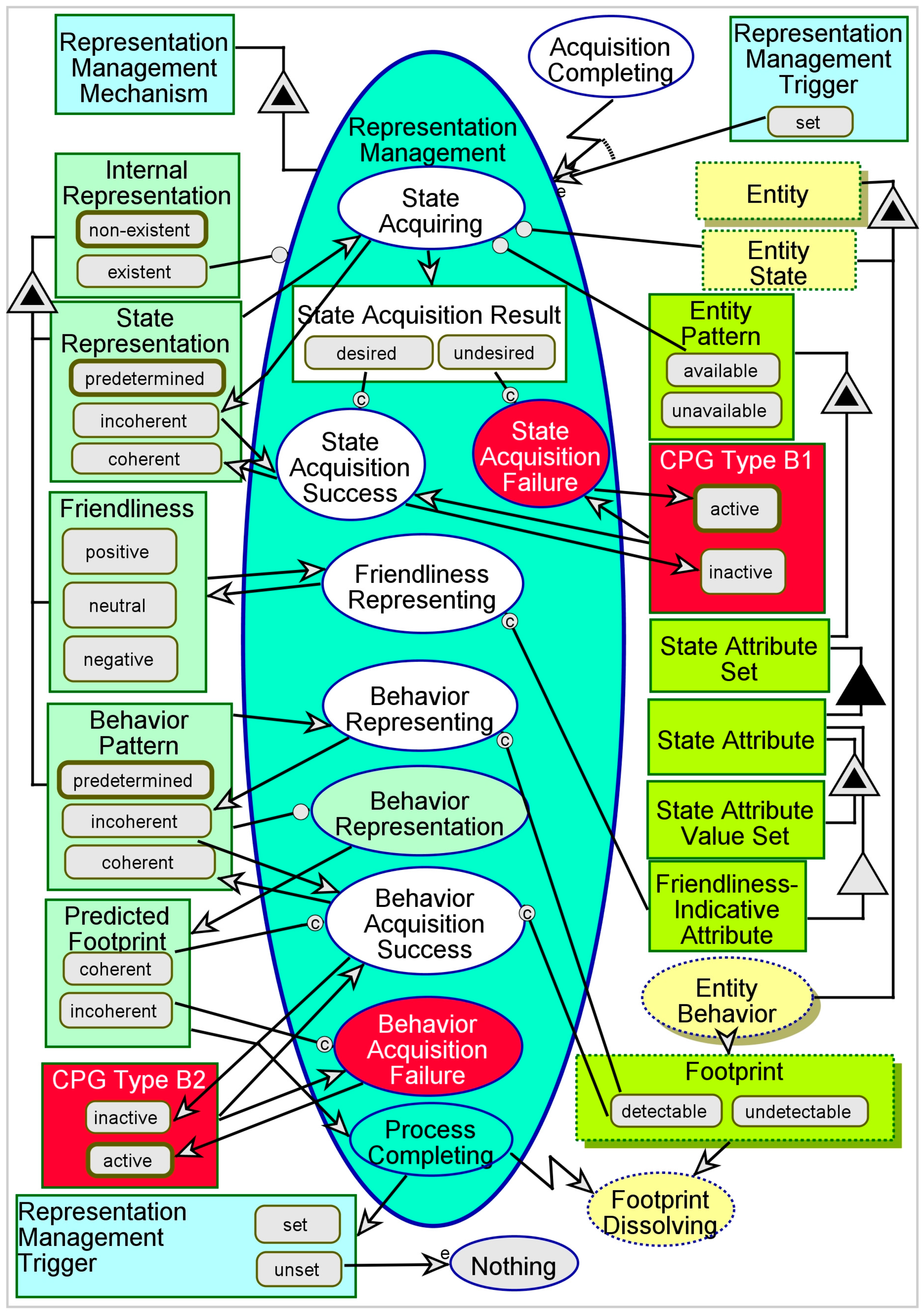 Sensors 17 01644 g005 Sensors 17 01644 g005