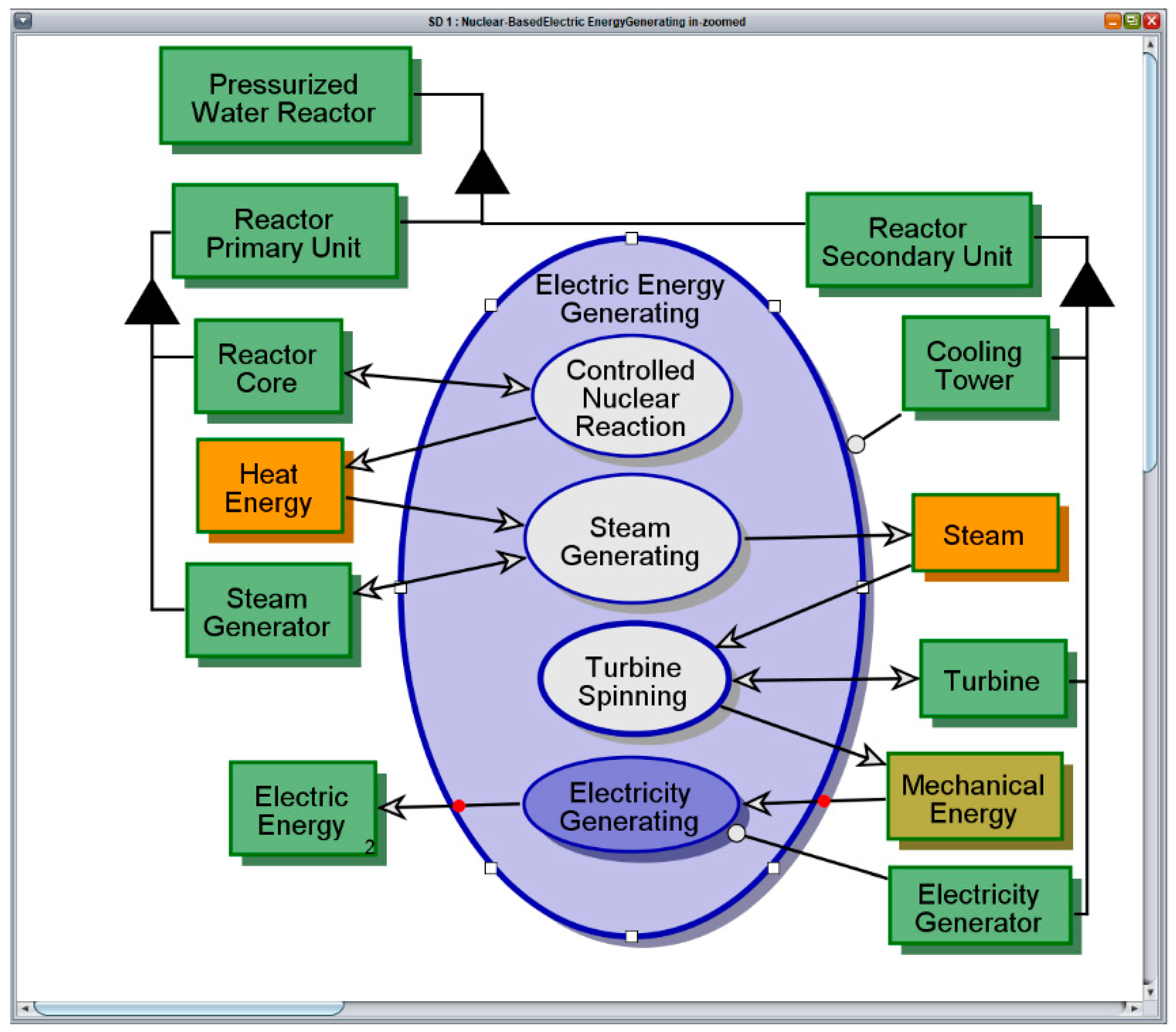Sensors 17 01644 g008 Sensors 17 01644 g008