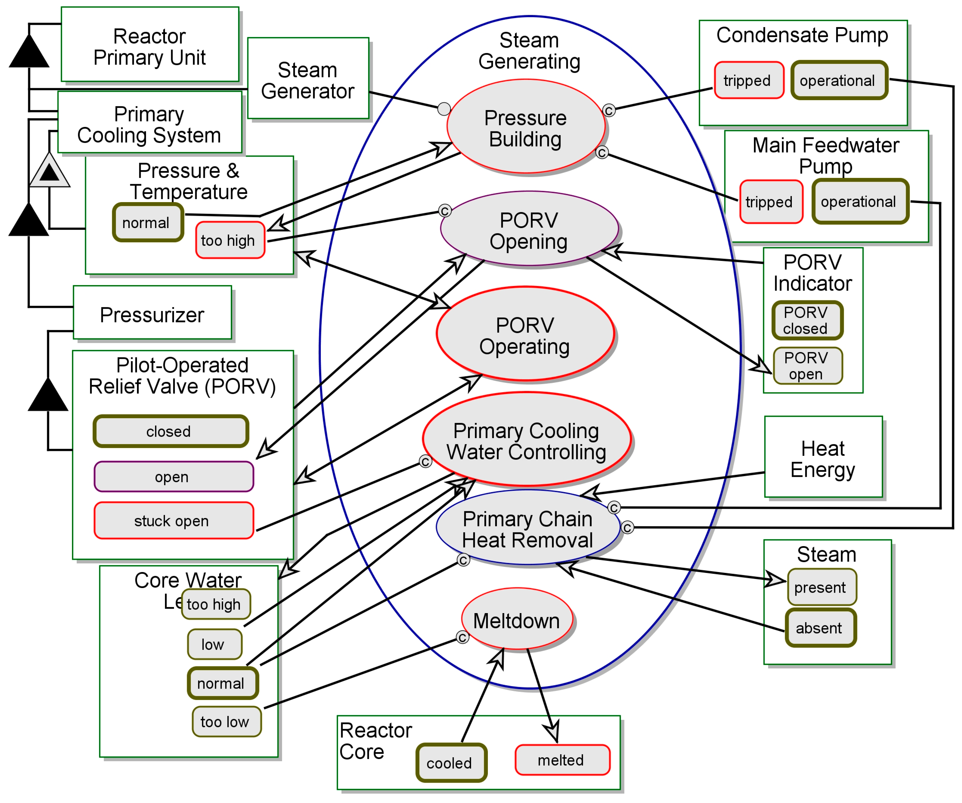 Sensors 17 01644 g009 Sensors 17 01644 g009