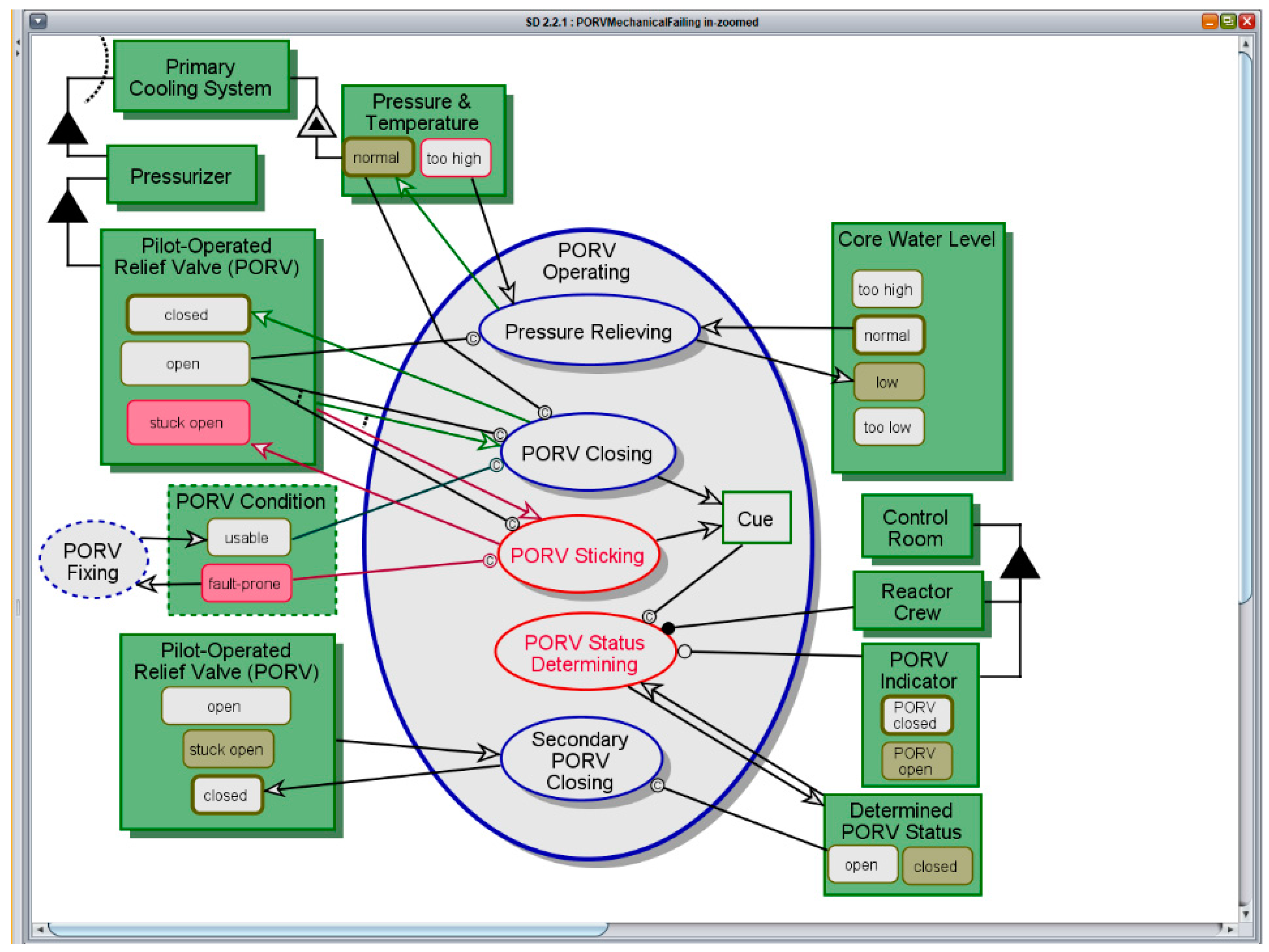 Sensors 17 01644 g010 Sensors 17 01644 g010